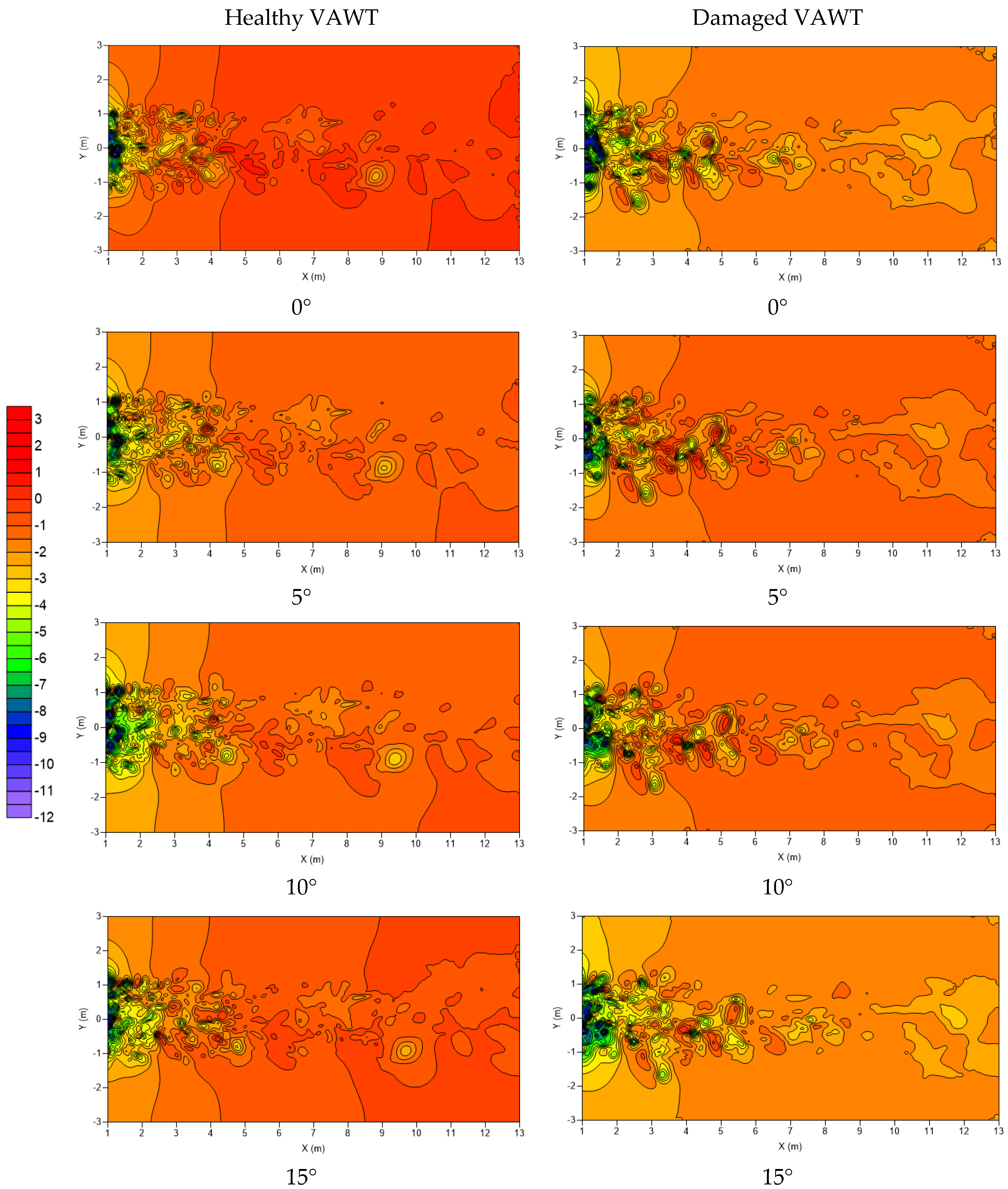 Energies 14 07060 g008a 550
