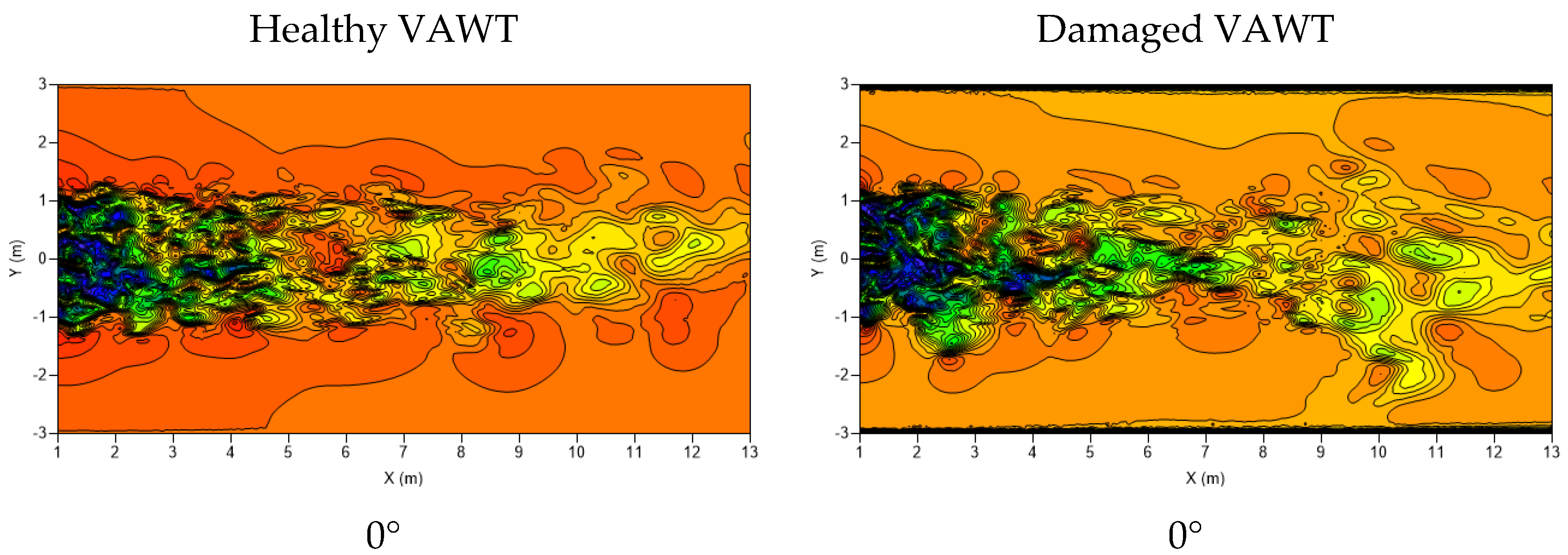 Energies 14 07060 g009a 550