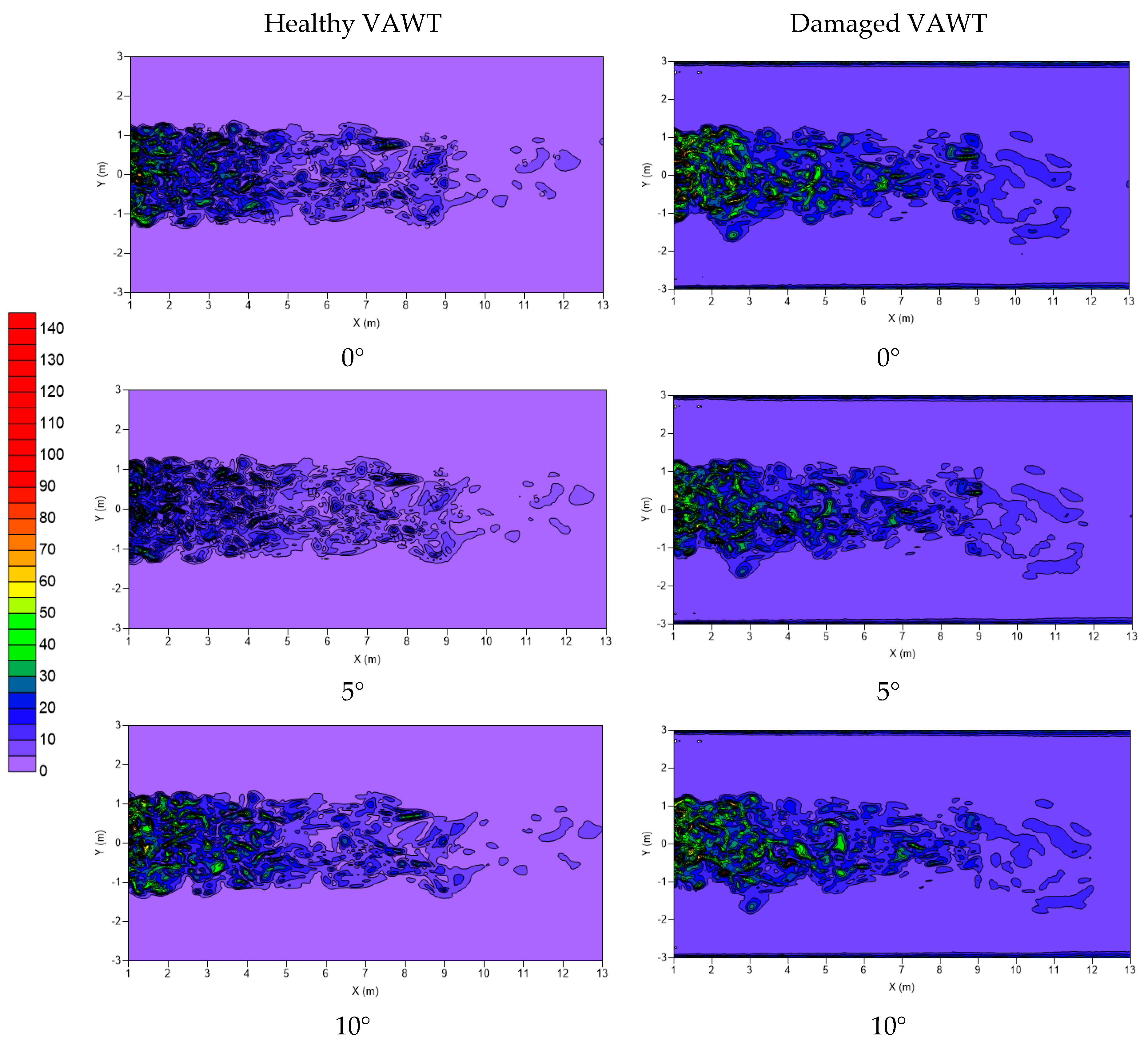 Energies 14 07060 g010a 550