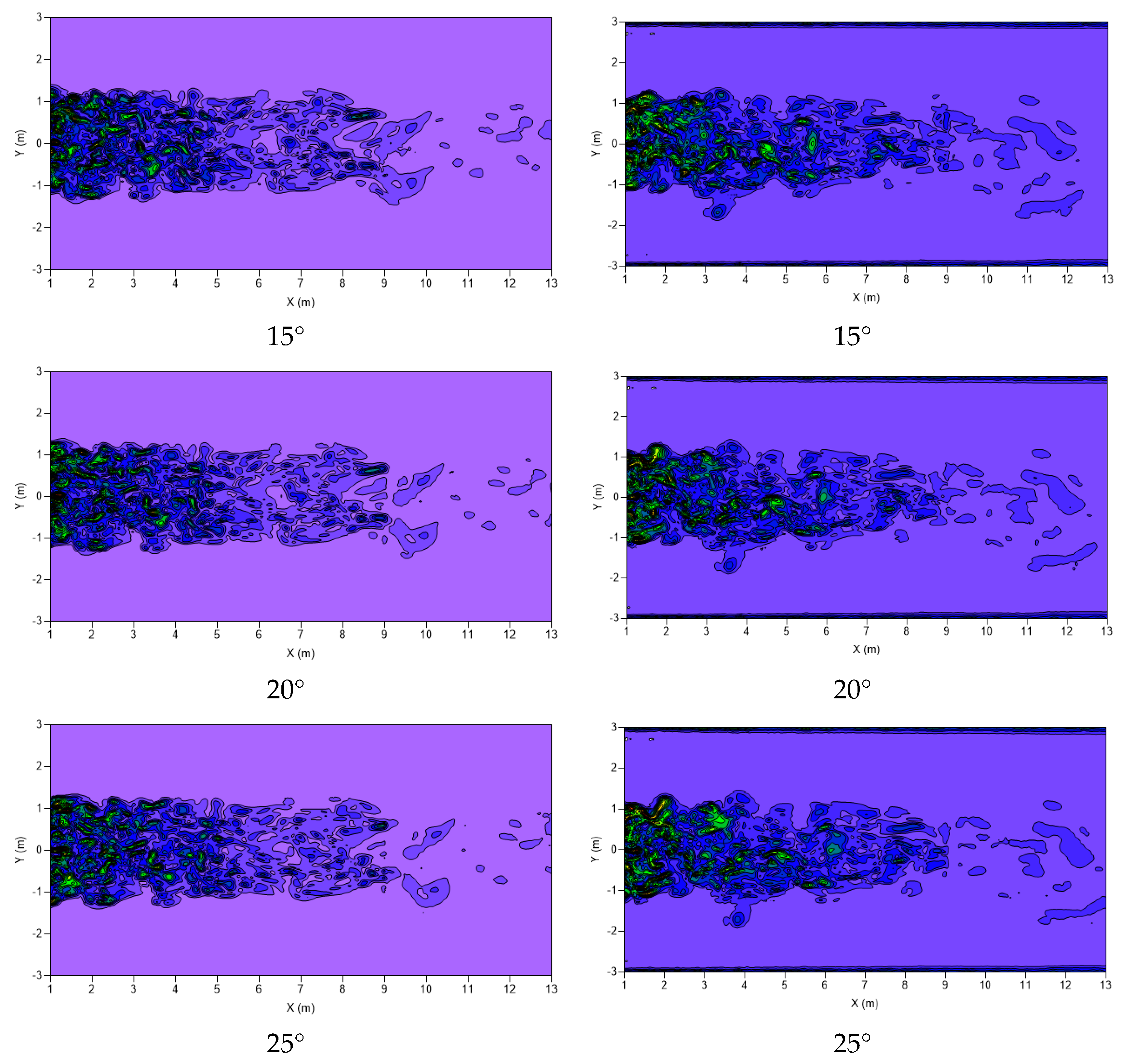 Energies 14 07060 g010b 550