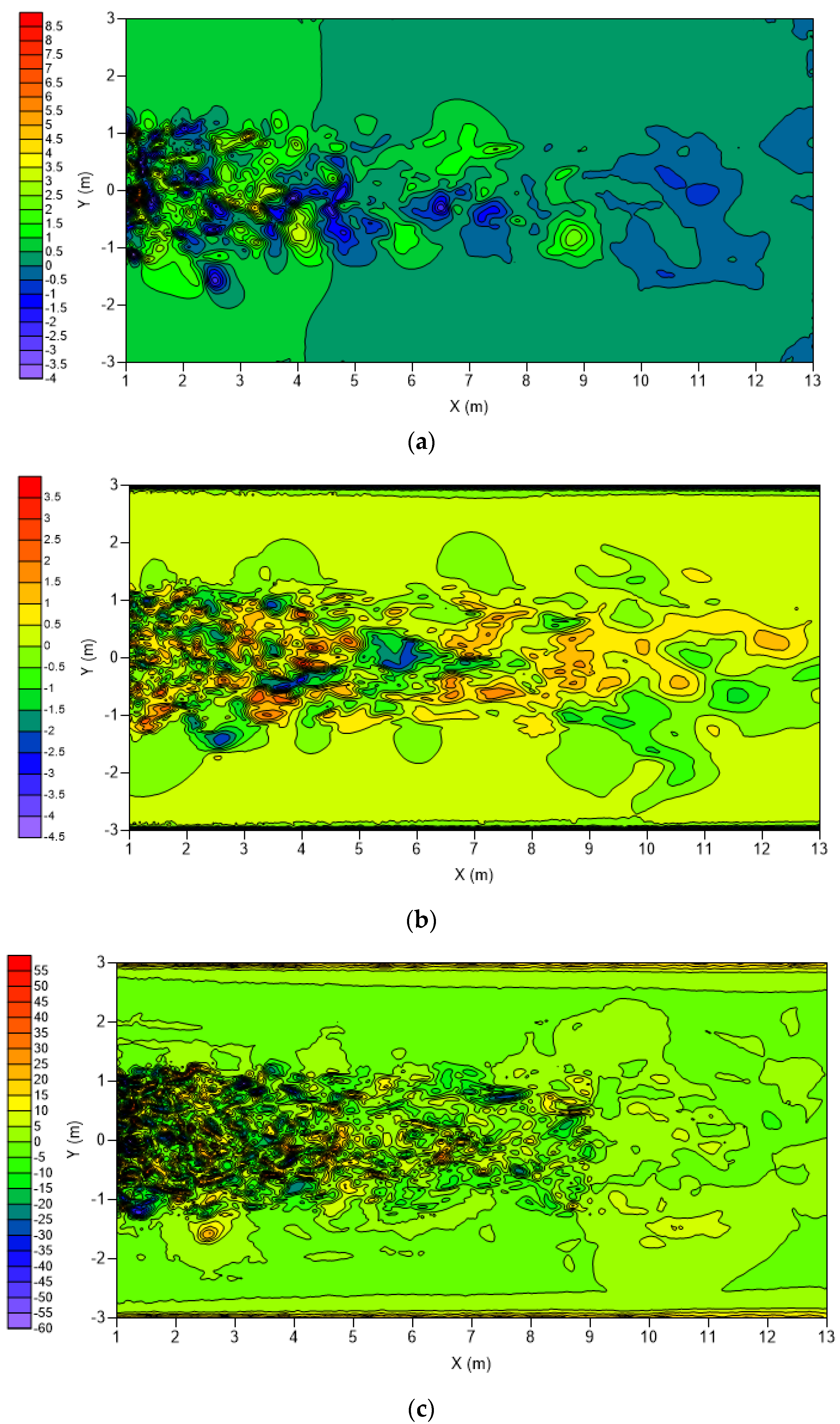 Energies 14 07060 g011 550