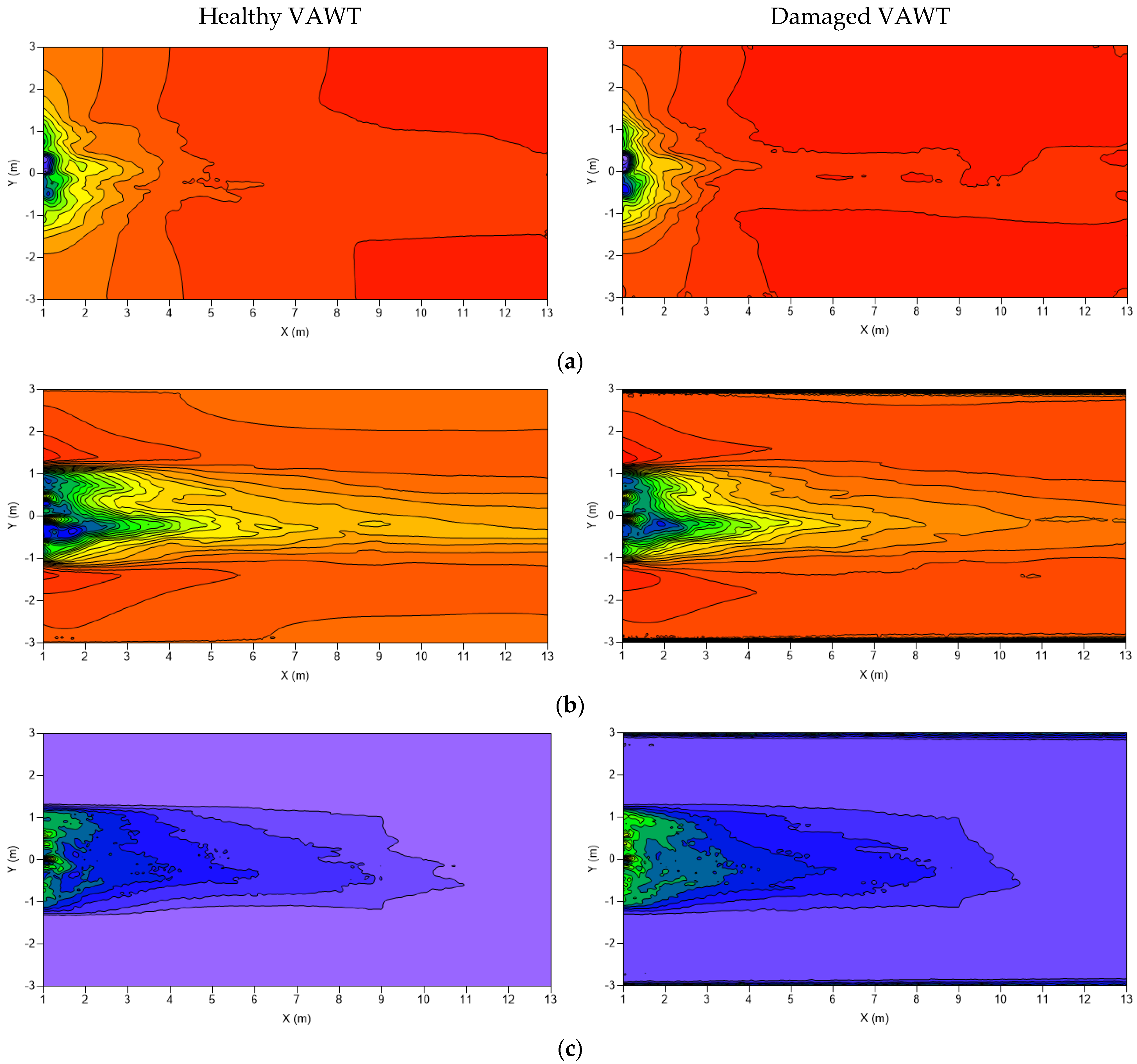 Energies 14 07060 g013 550