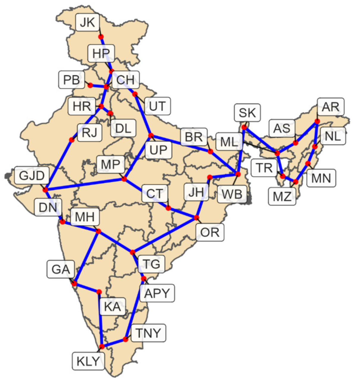 Energies 14 07063 g003 550