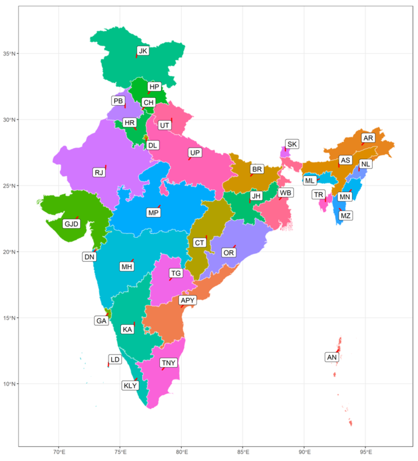 Energies 14 07063 g0a1 550