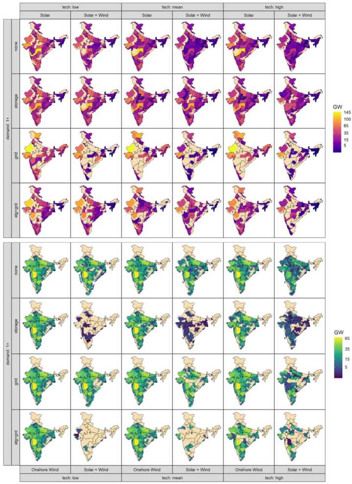 Energies 14 07063 g0a12 550