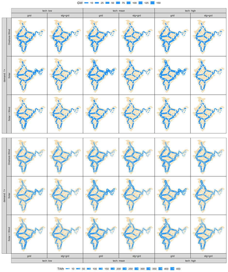 Energies 14 07063 g0a26 550