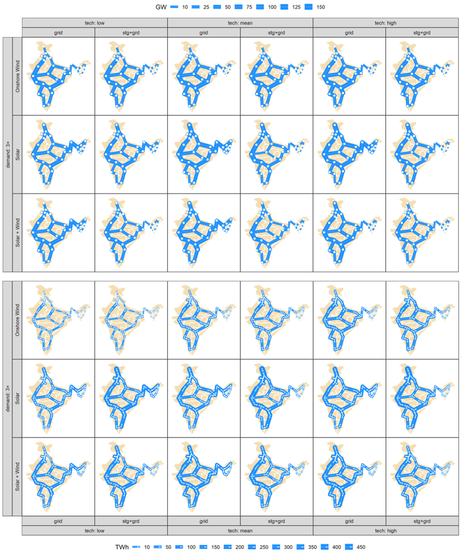 Energies 14 07063 g0a27 550