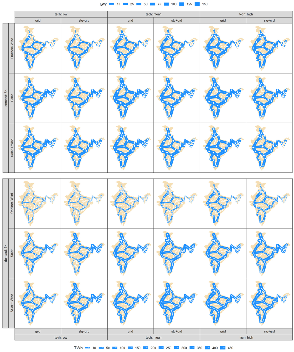 Energies 14 07063 g0a28 550