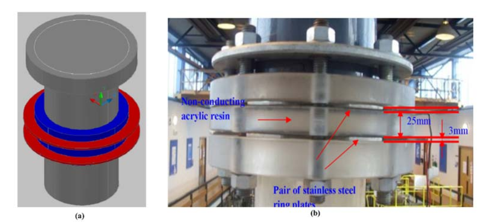 Energies 14 07071 g002