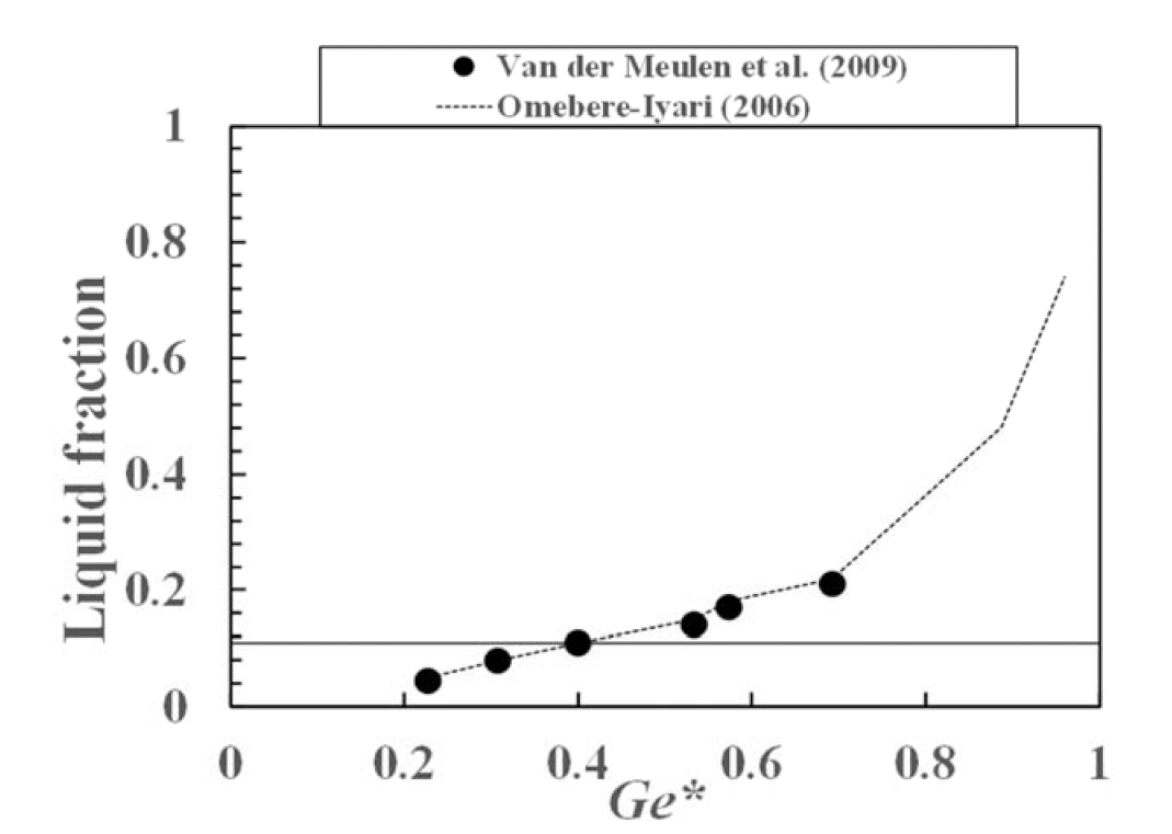 Energies 14 07071 g003