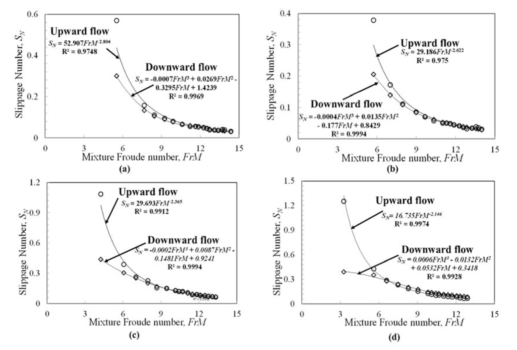 Energies 14 07071 g013