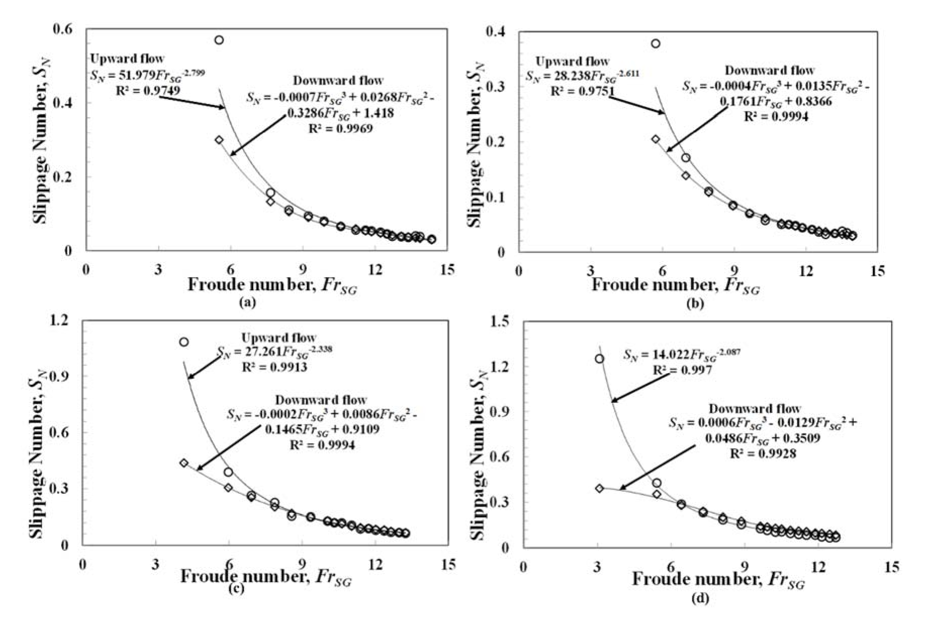 Energies 14 07071 g014