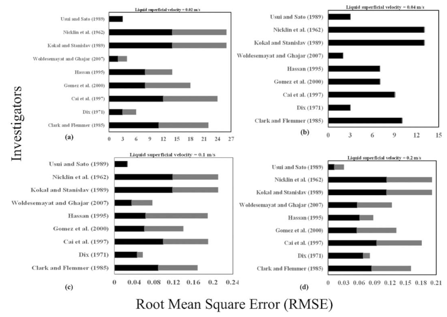 Energies 14 07071 g020