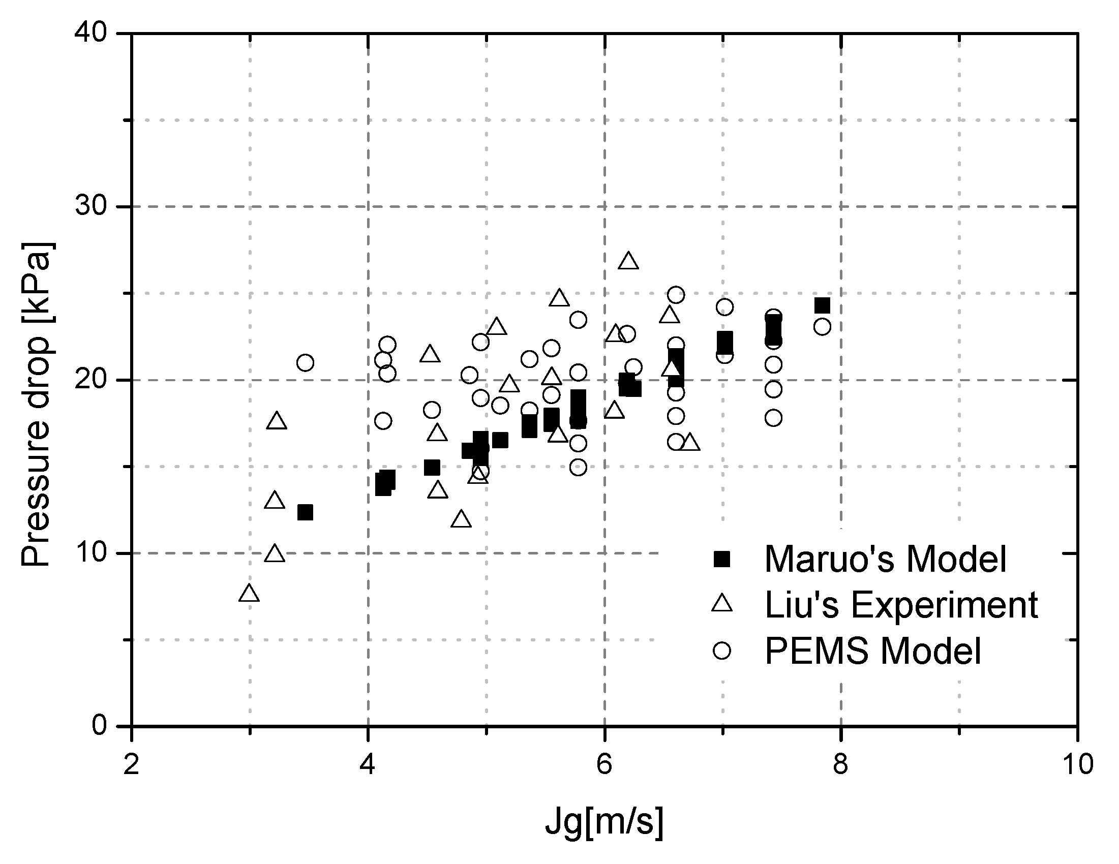 Energies 14 07072 g011