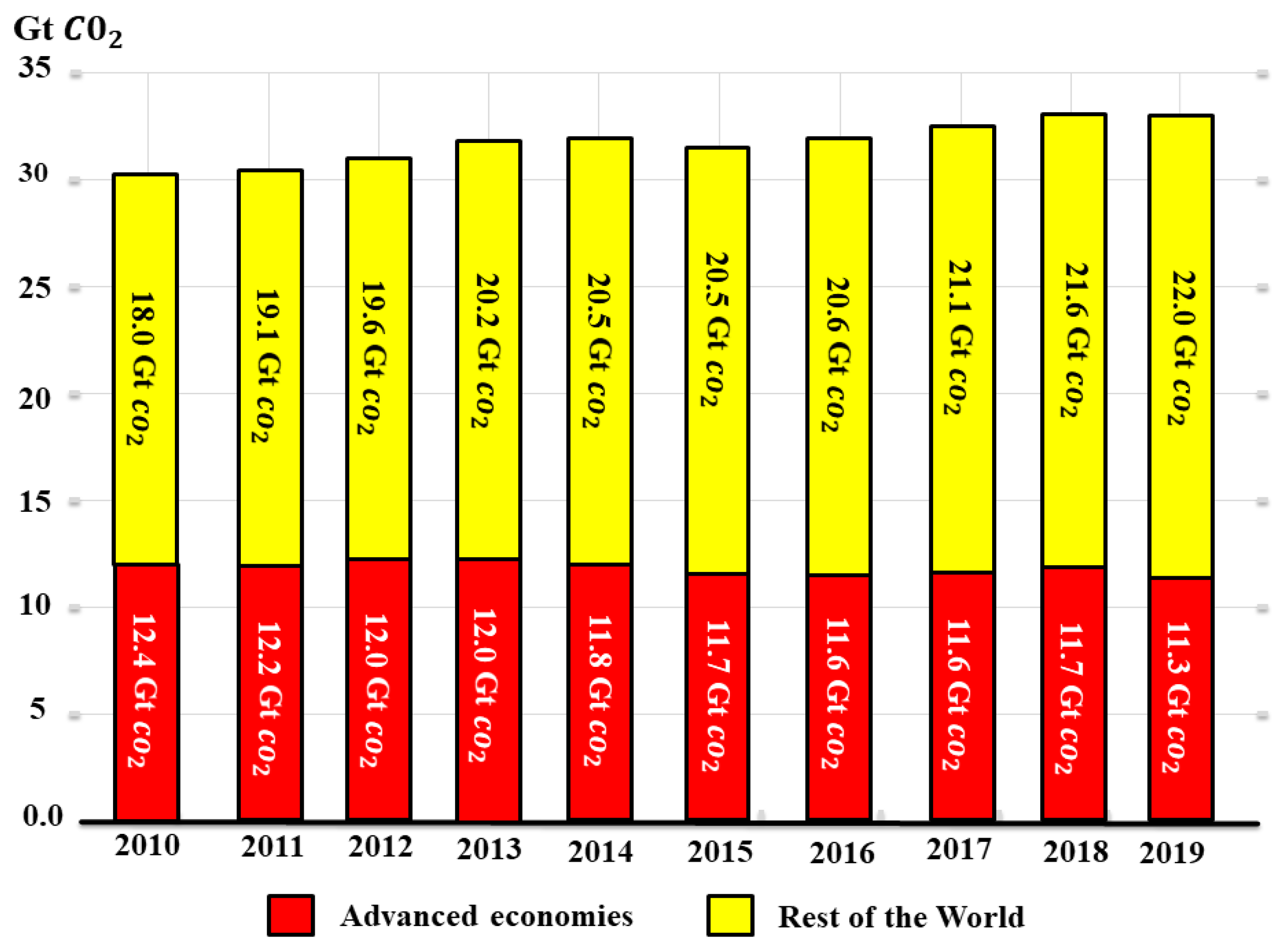 Energies 14 07073 g003