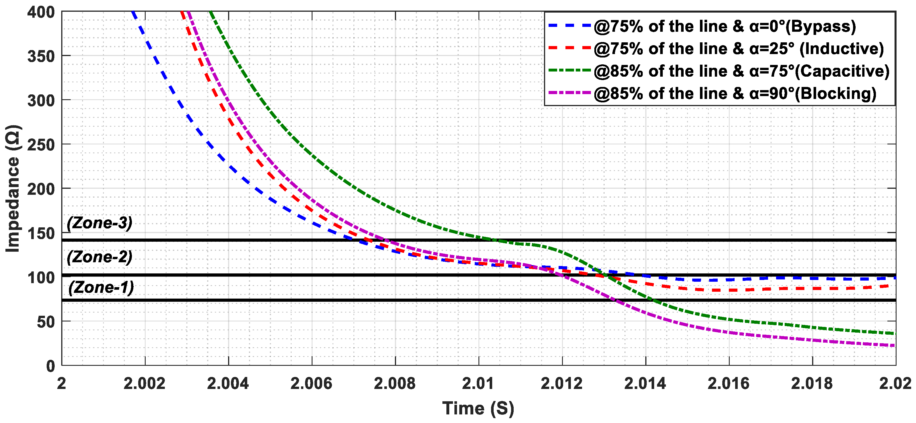 Energies 14 07074 g001