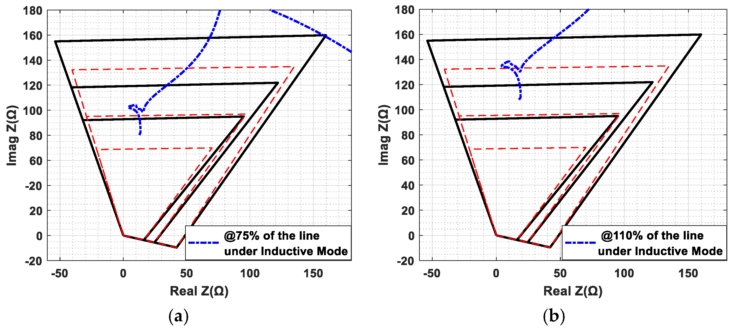 Energies 14 07074 g009a