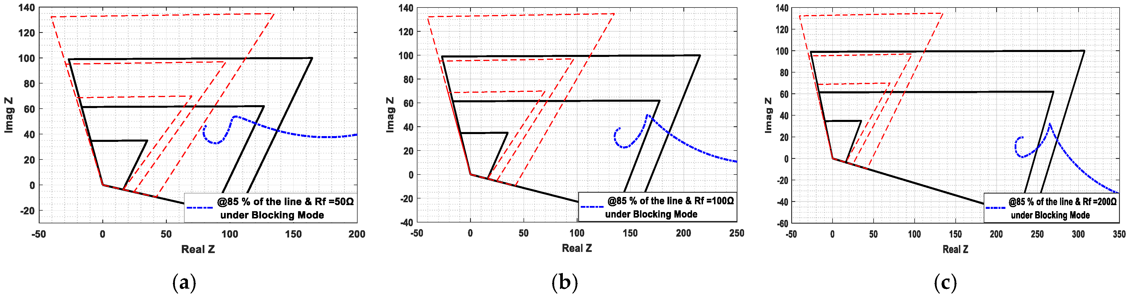 Energies 14 07074 g011