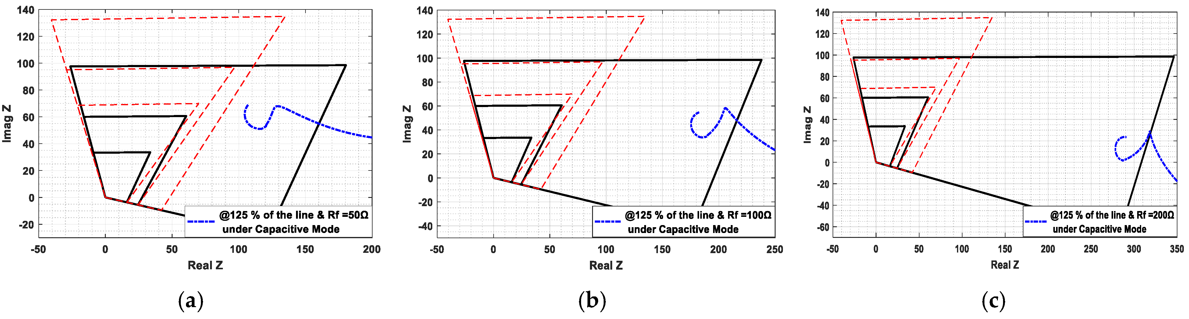 Energies 14 07074 g012