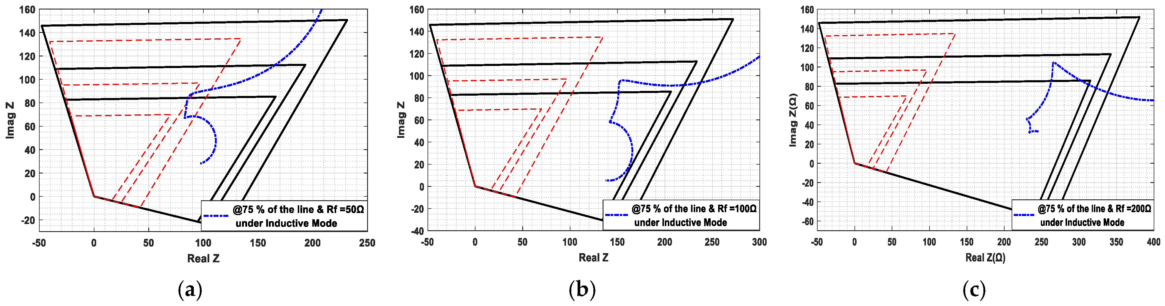 Energies 14 07074 g013