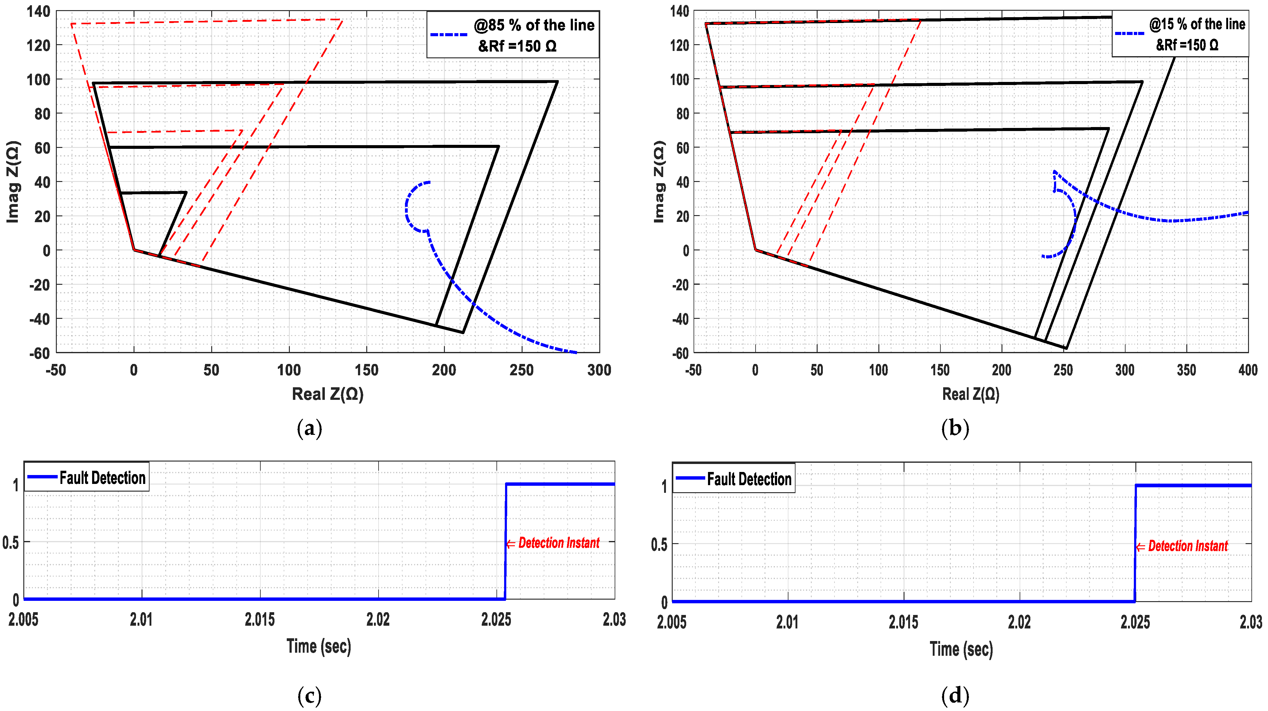 Energies 14 07074 g015