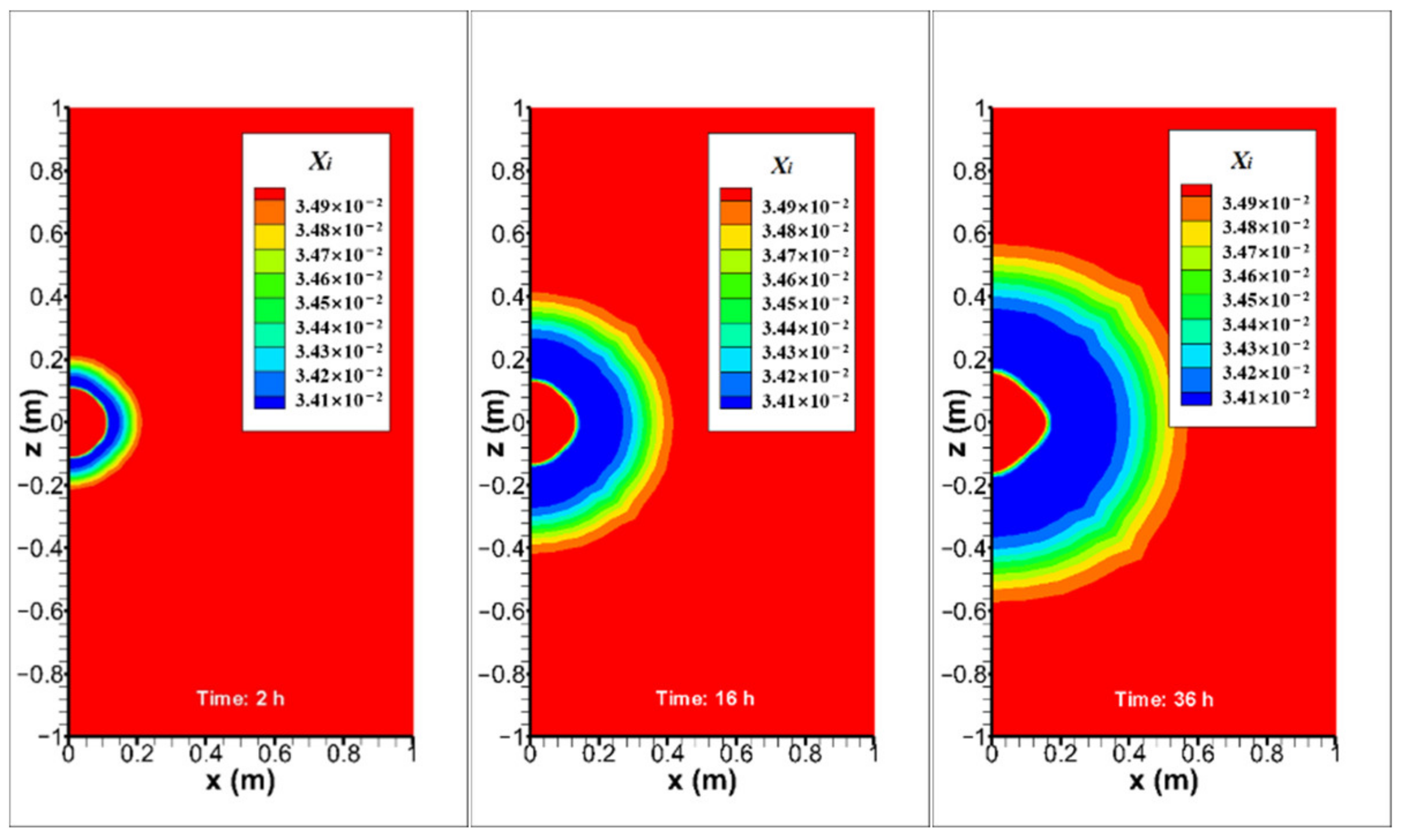 Energies 14 07075 g005a 550
