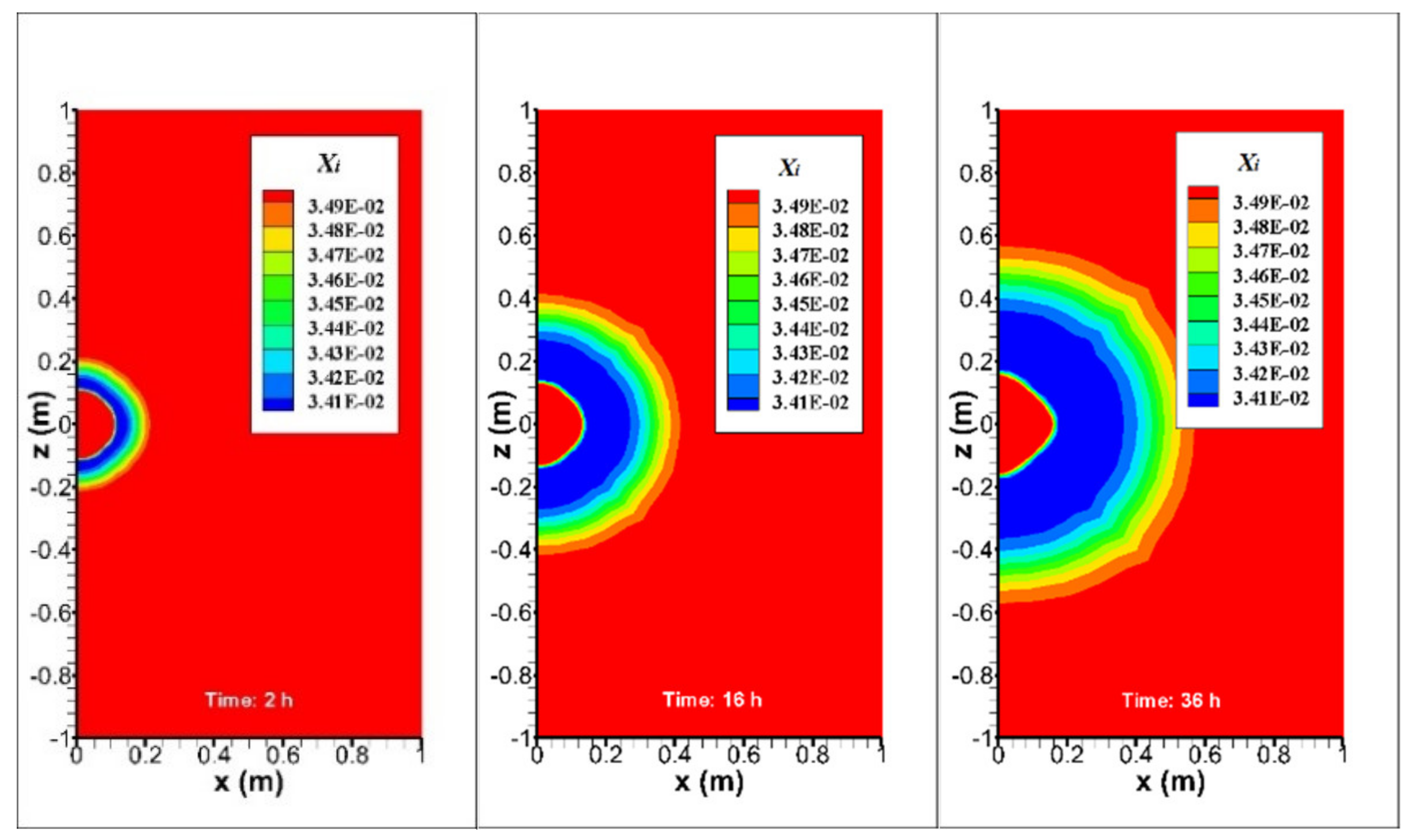Energies 14 07075 g005b 550