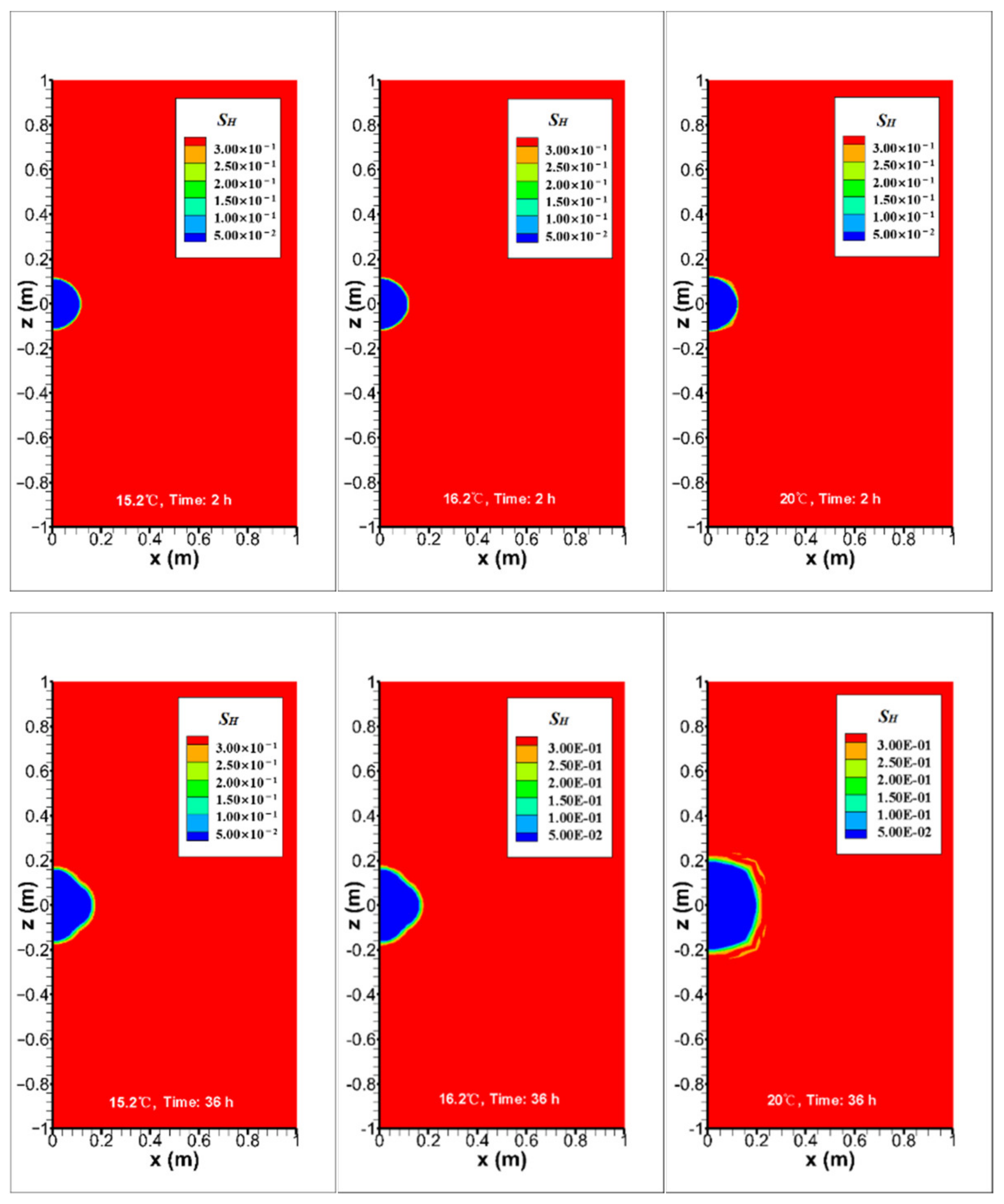 Energies 14 07075 g007 550