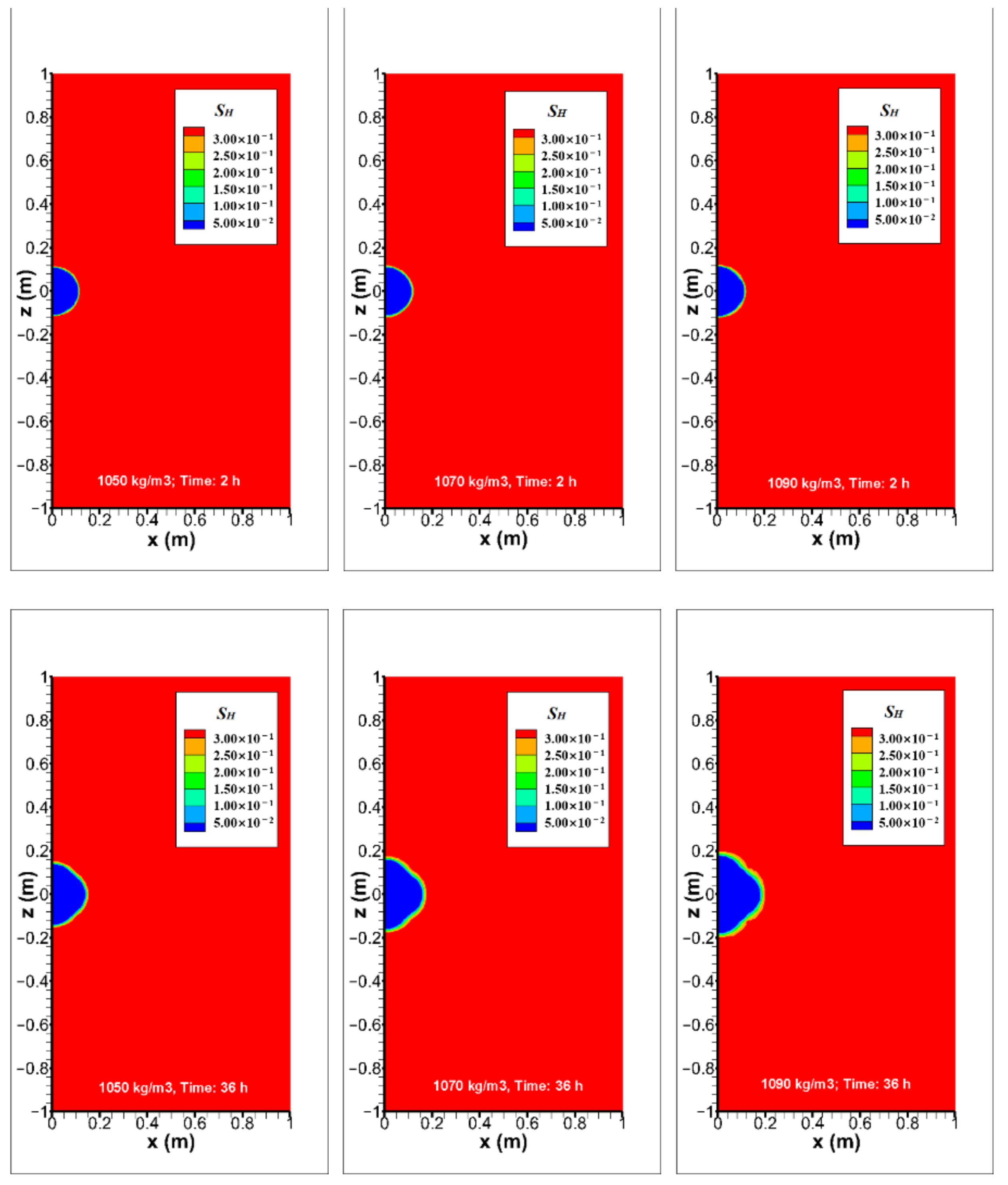 Energies 14 07075 g009 550