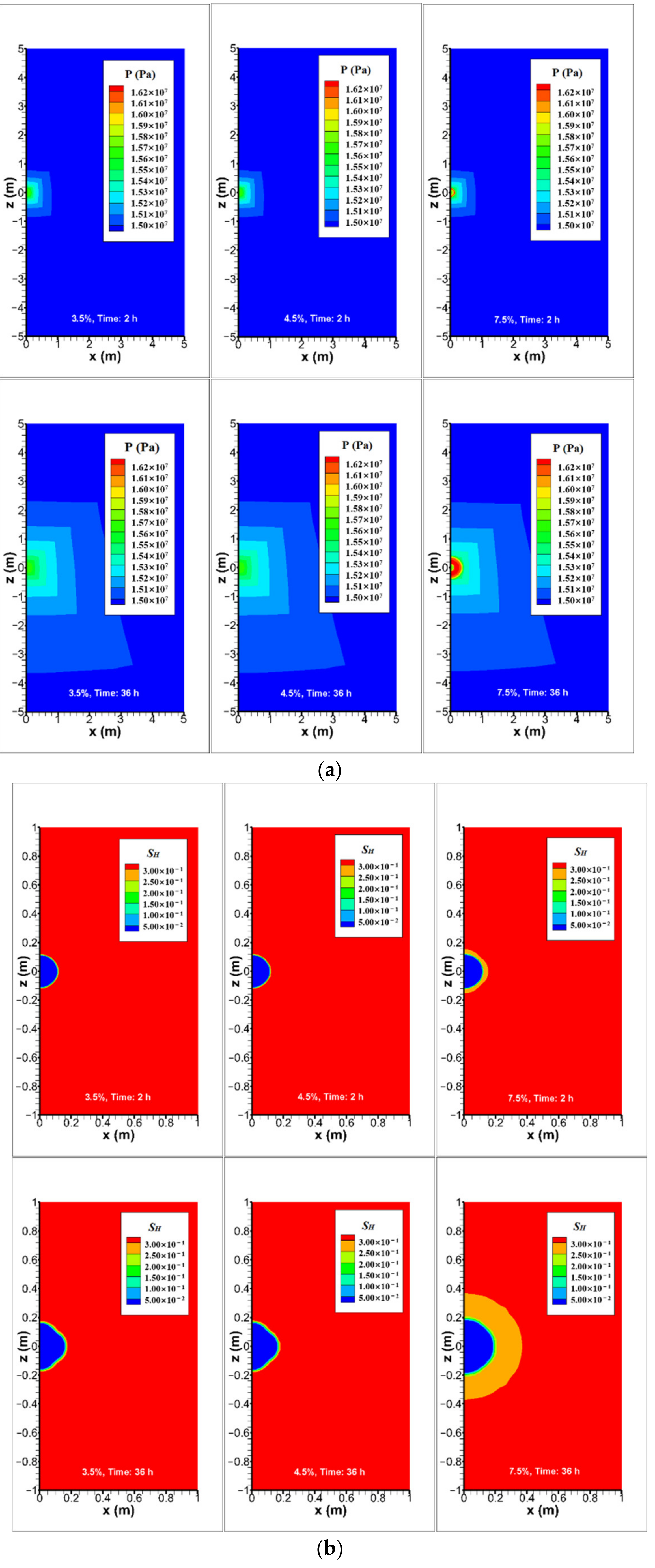 Energies 14 07075 g010 550