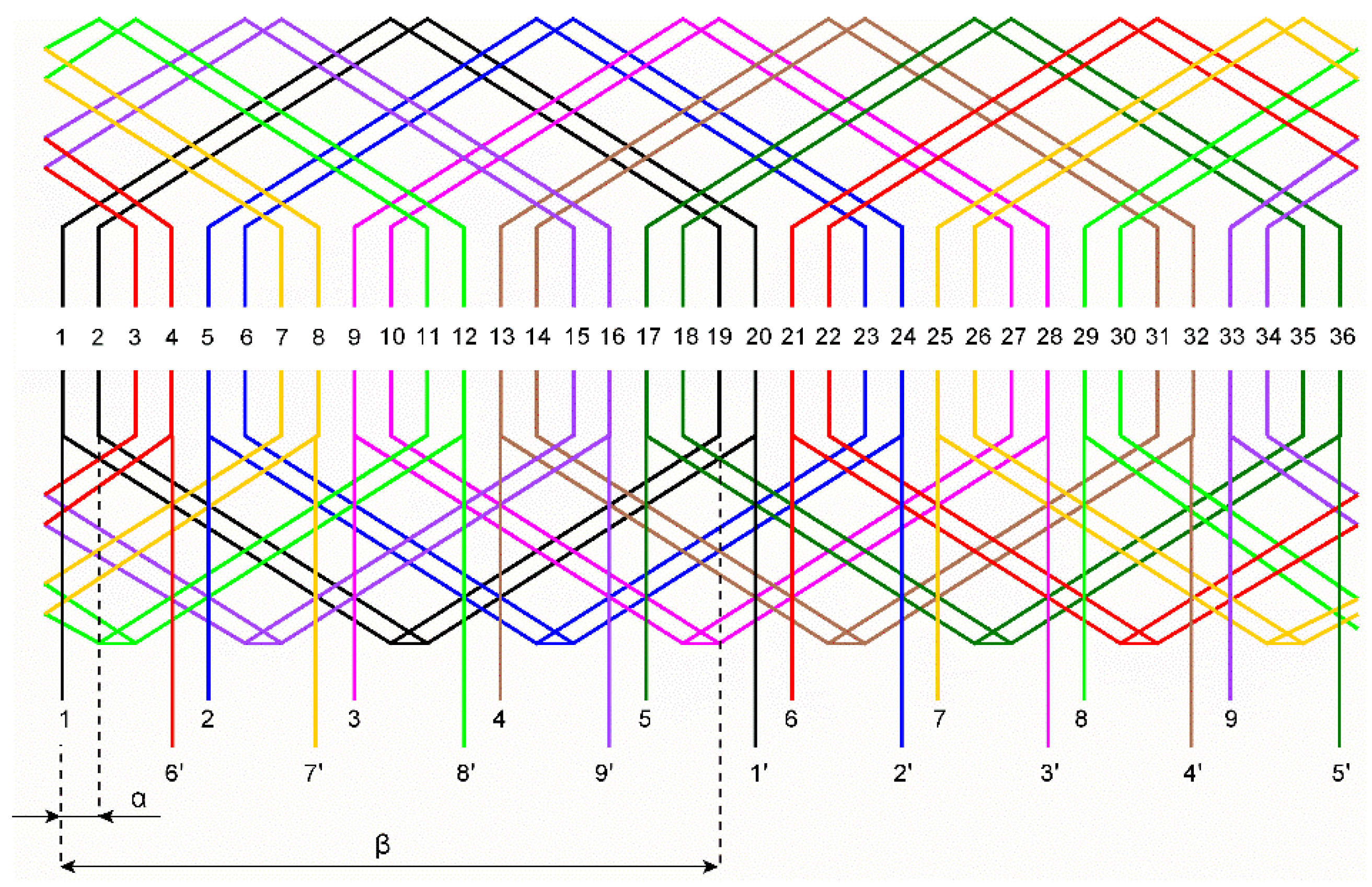 Energies 14 07080 g006