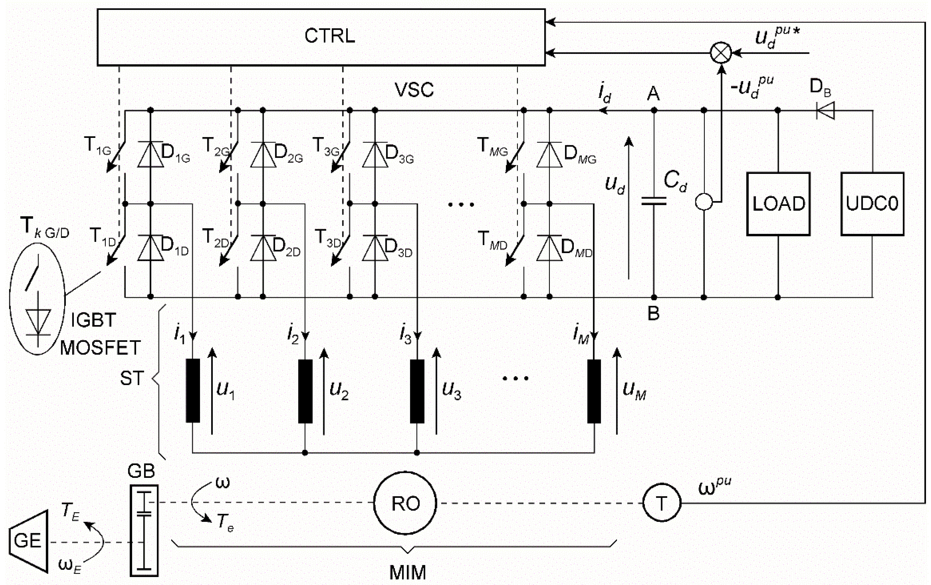 Energies 14 07080 g009