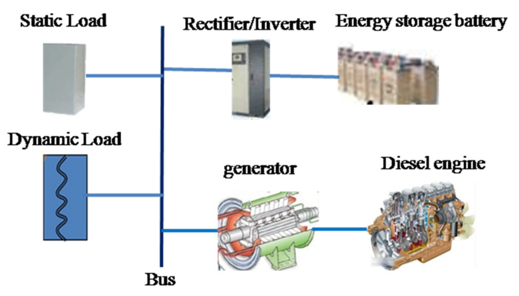 Energies 14 07082 g003