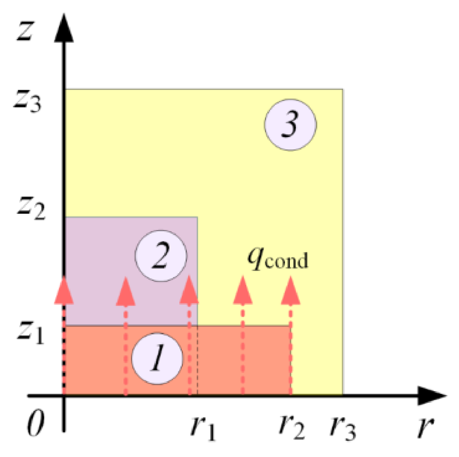 Energies 14 07083 g001