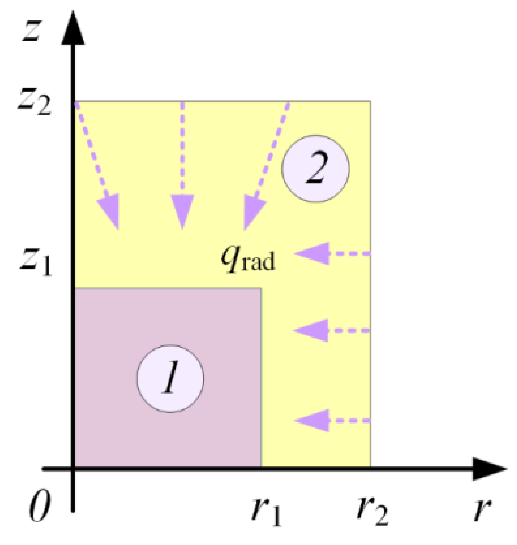 Energies 14 07083 g002