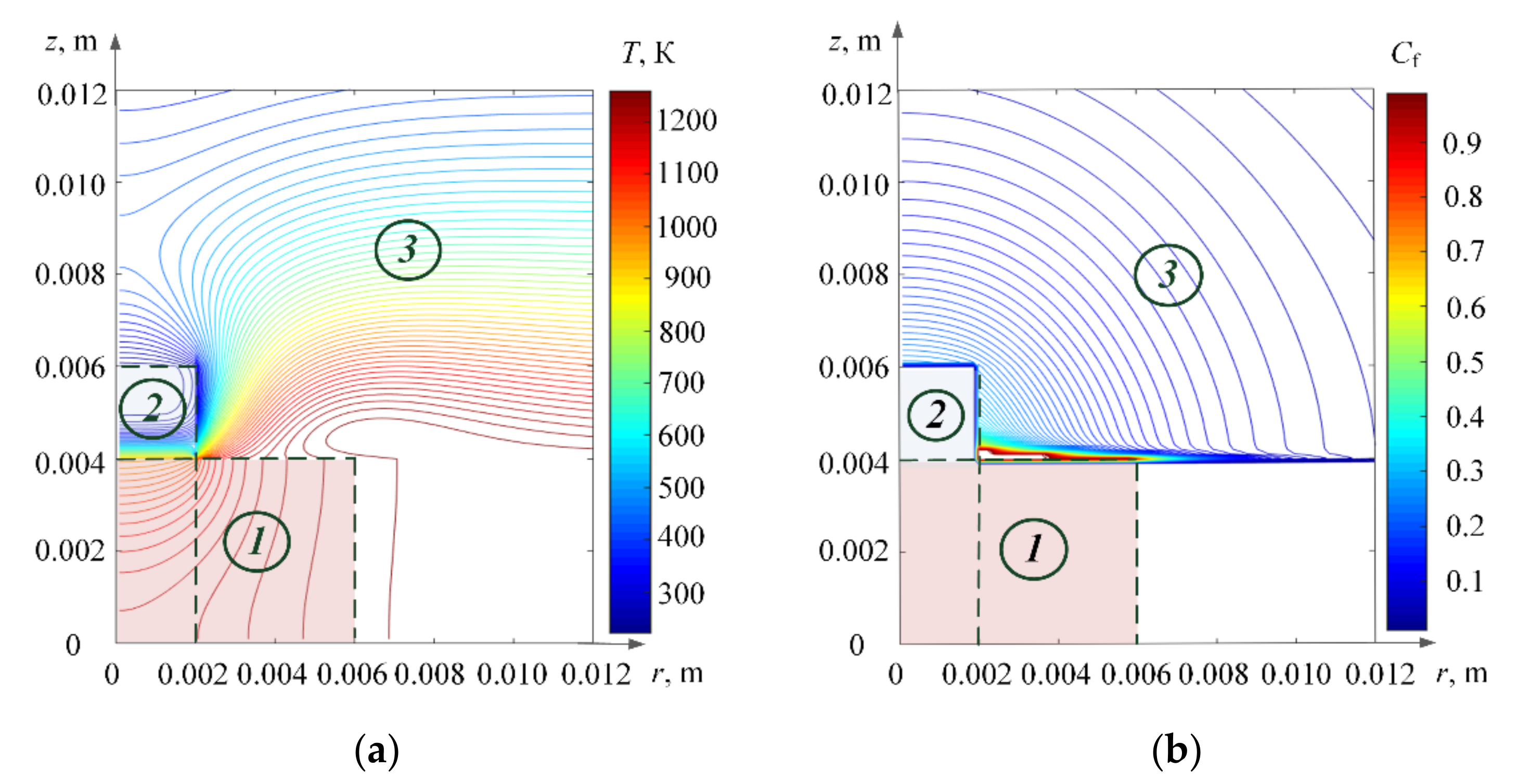 Energies 14 07083 g005