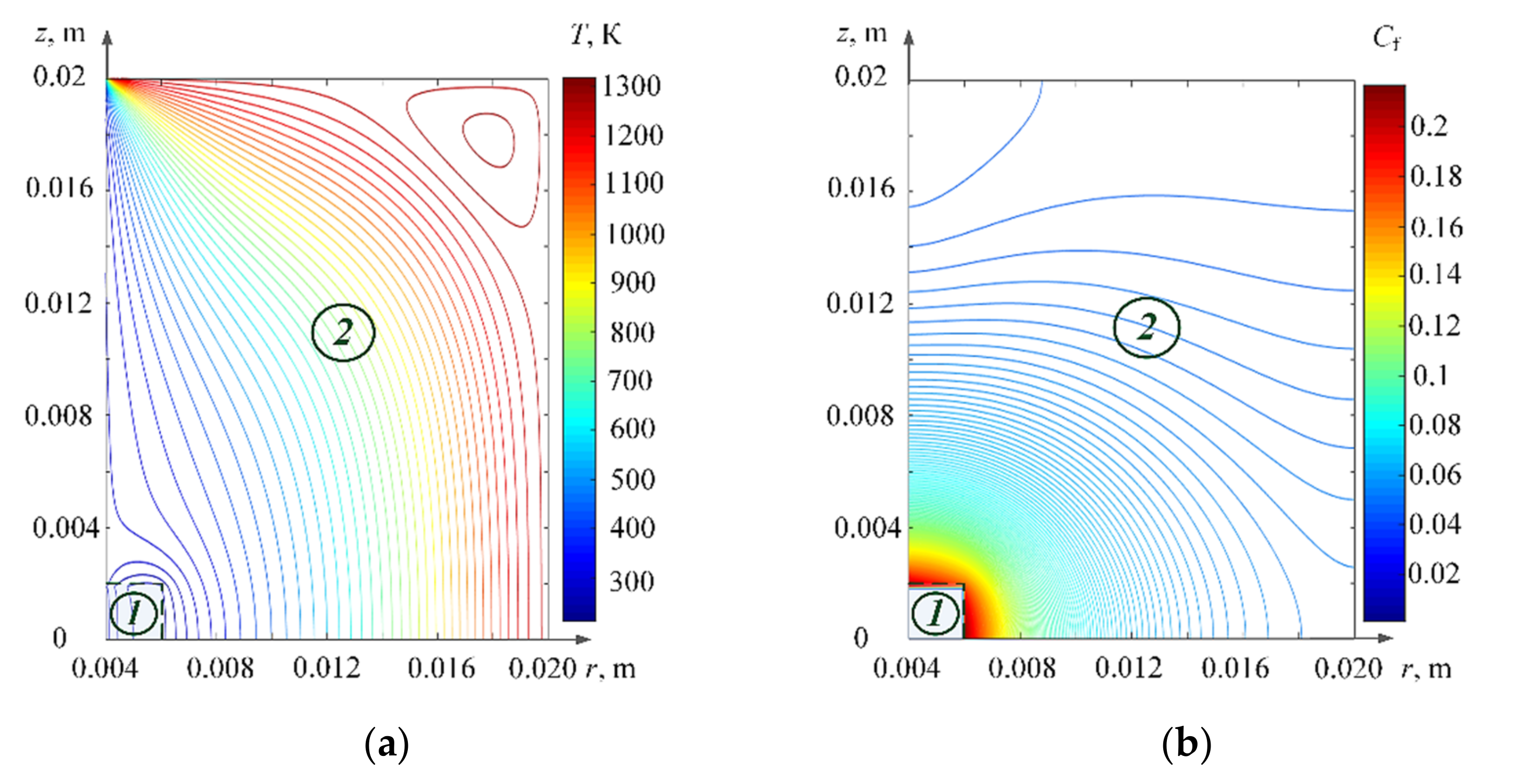 Energies 14 07083 g006