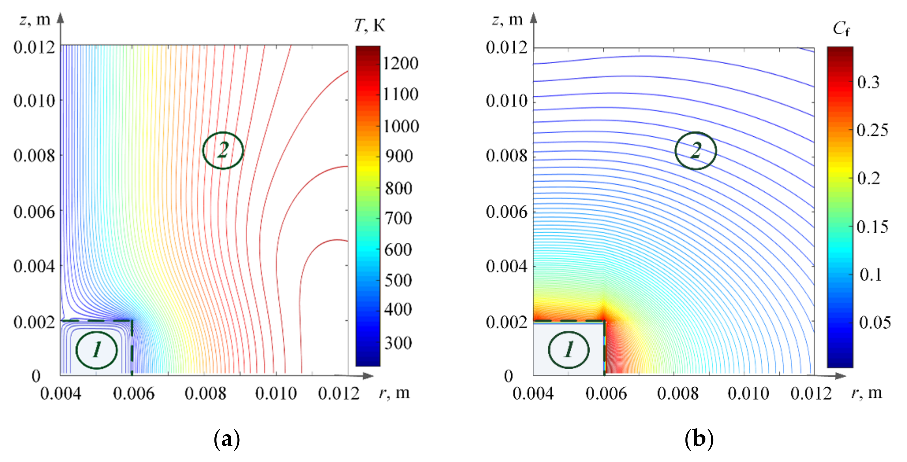 Energies 14 07083 g007