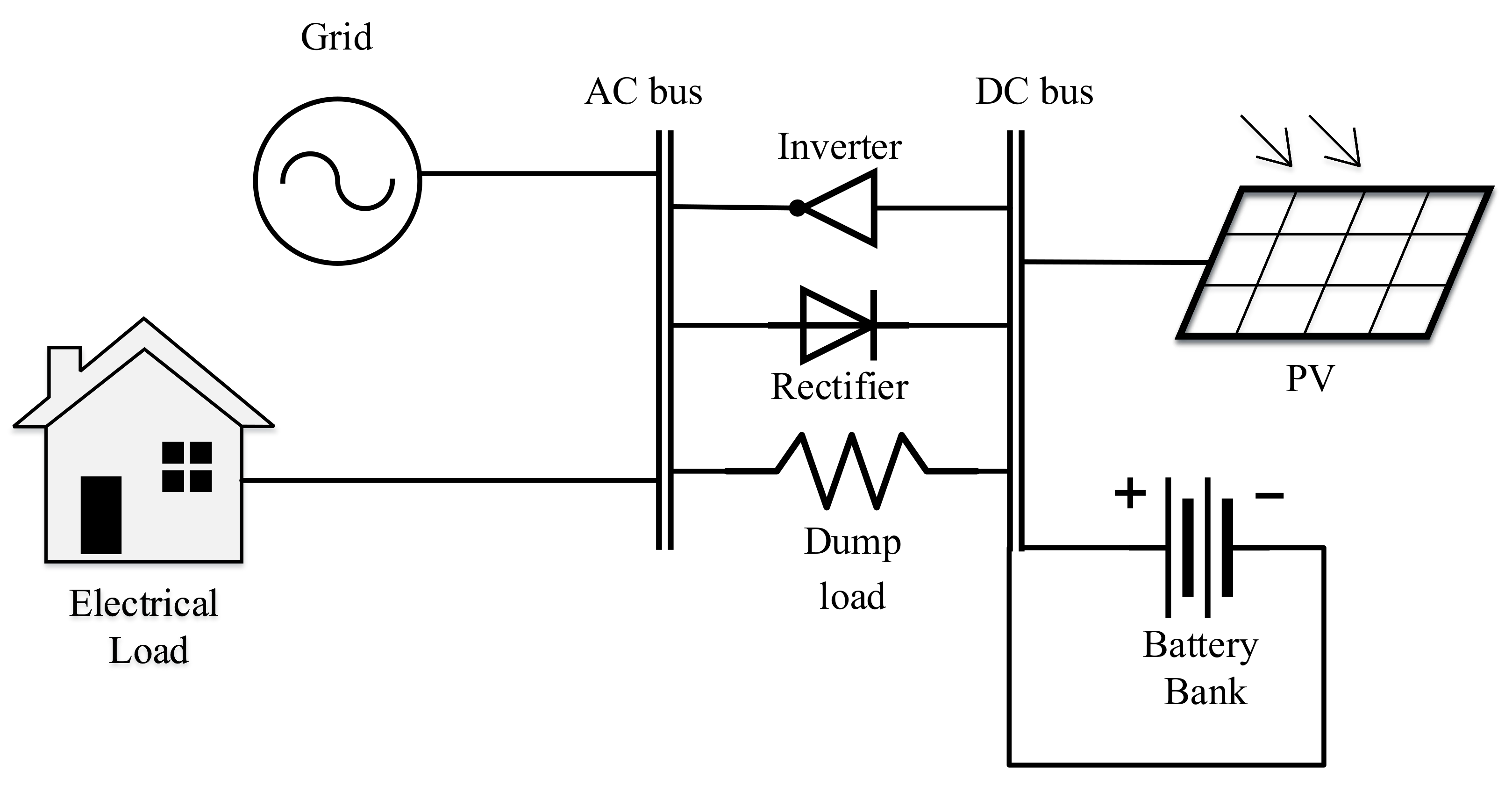 Energies 14 07084 g007