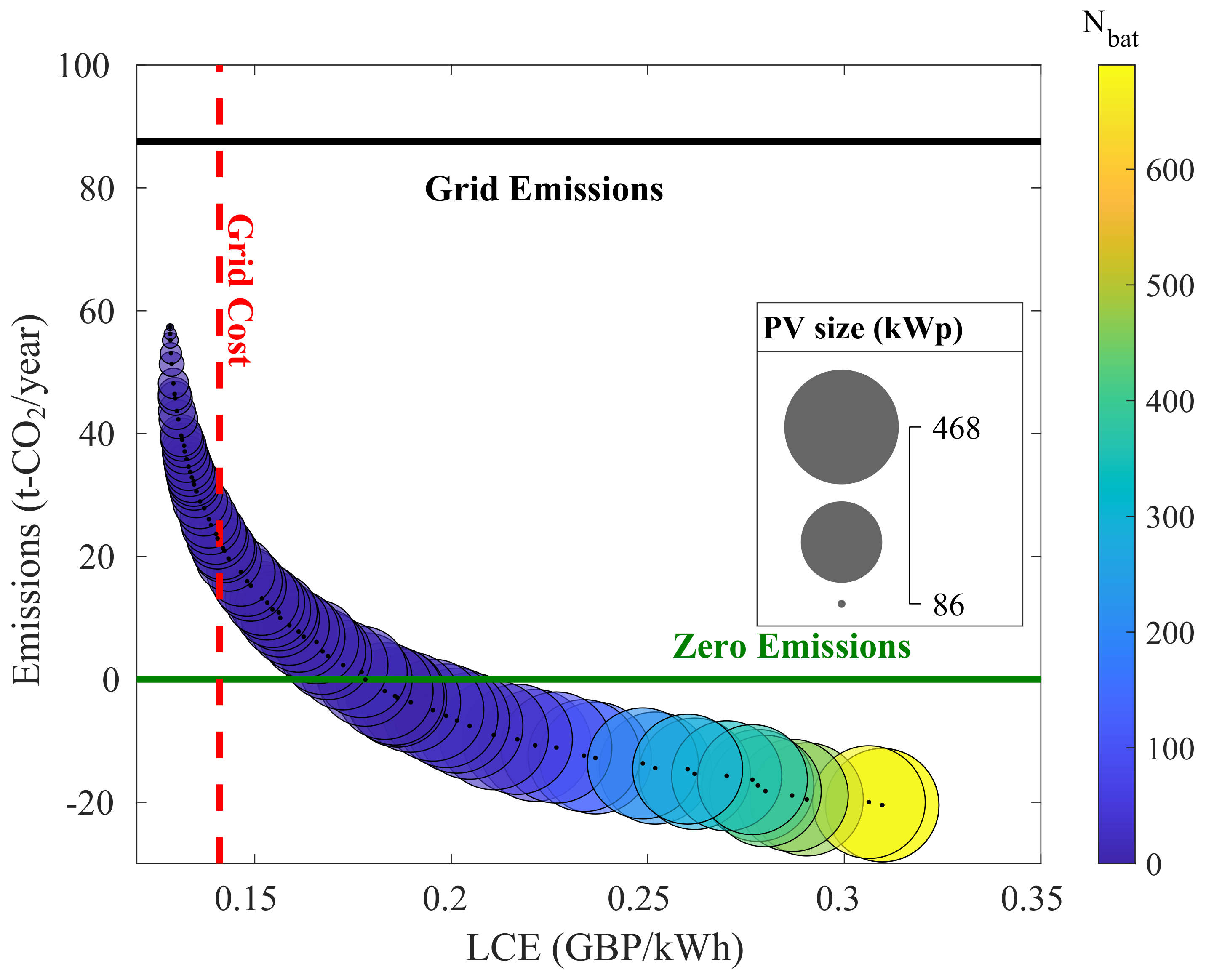 Energies 14 07084 g013