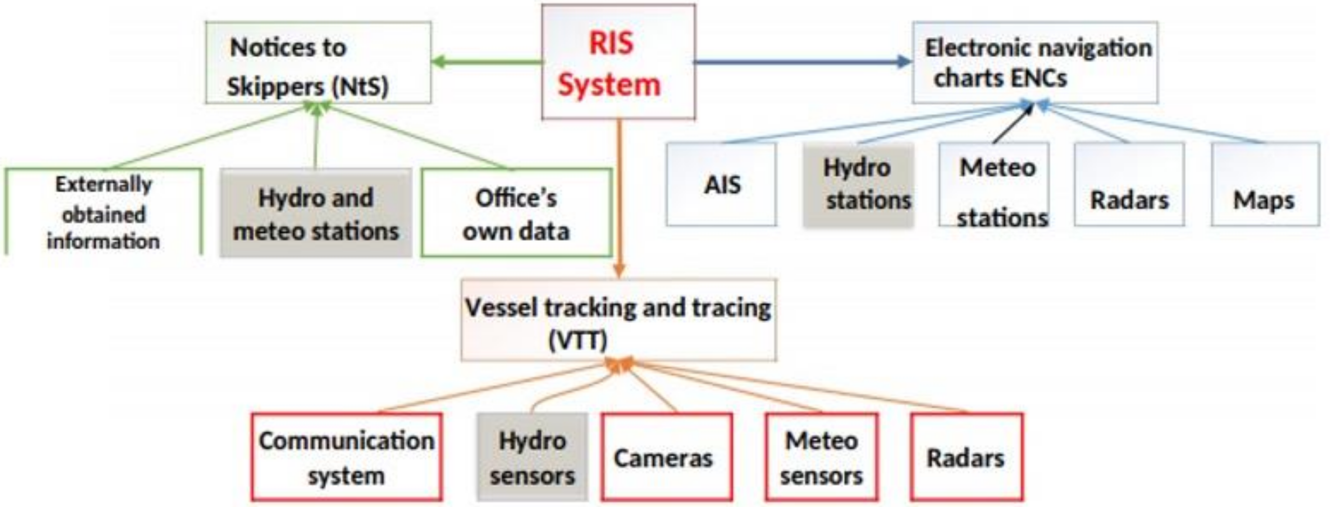 Energies 14 07086 g002 Energies 14 07086 g002