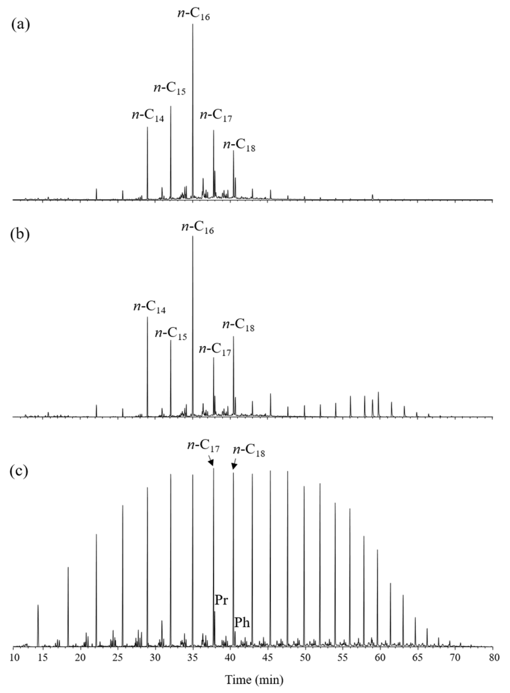 Energies 14 07088 g003 550