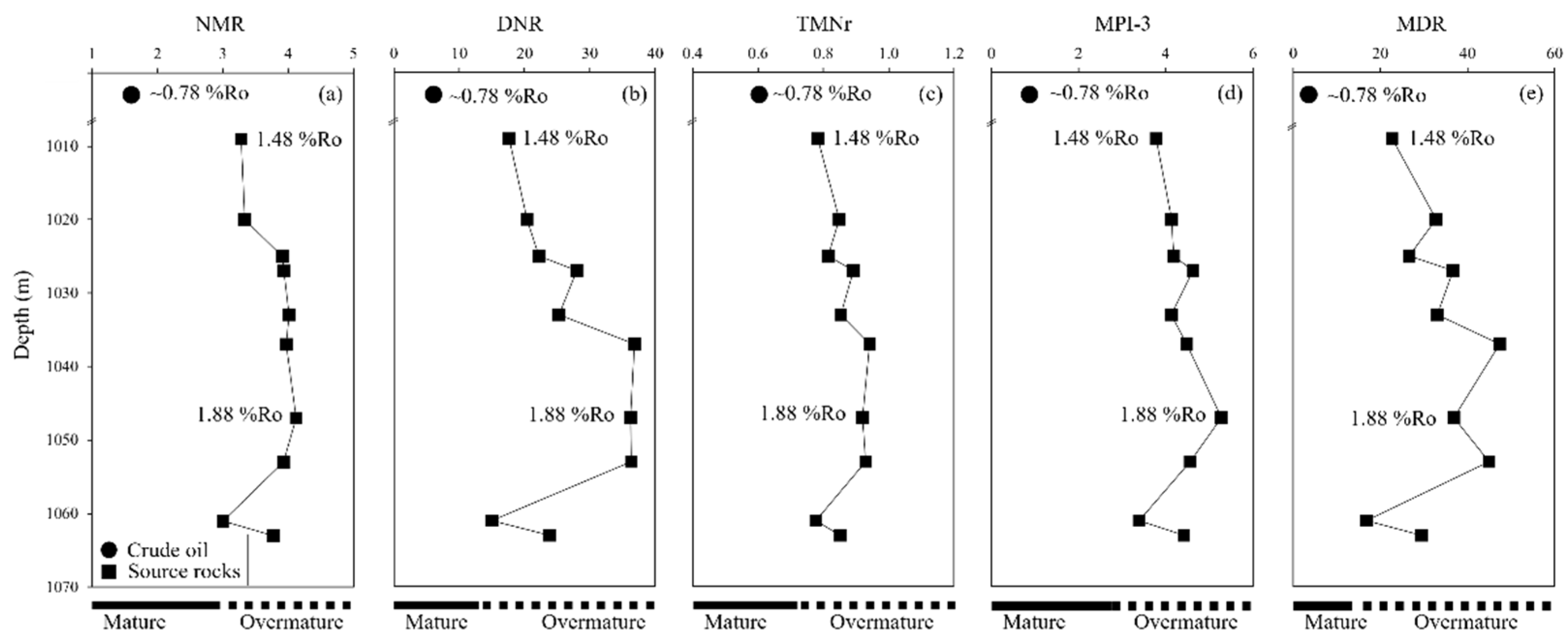 Energies 14 07088 g004 550