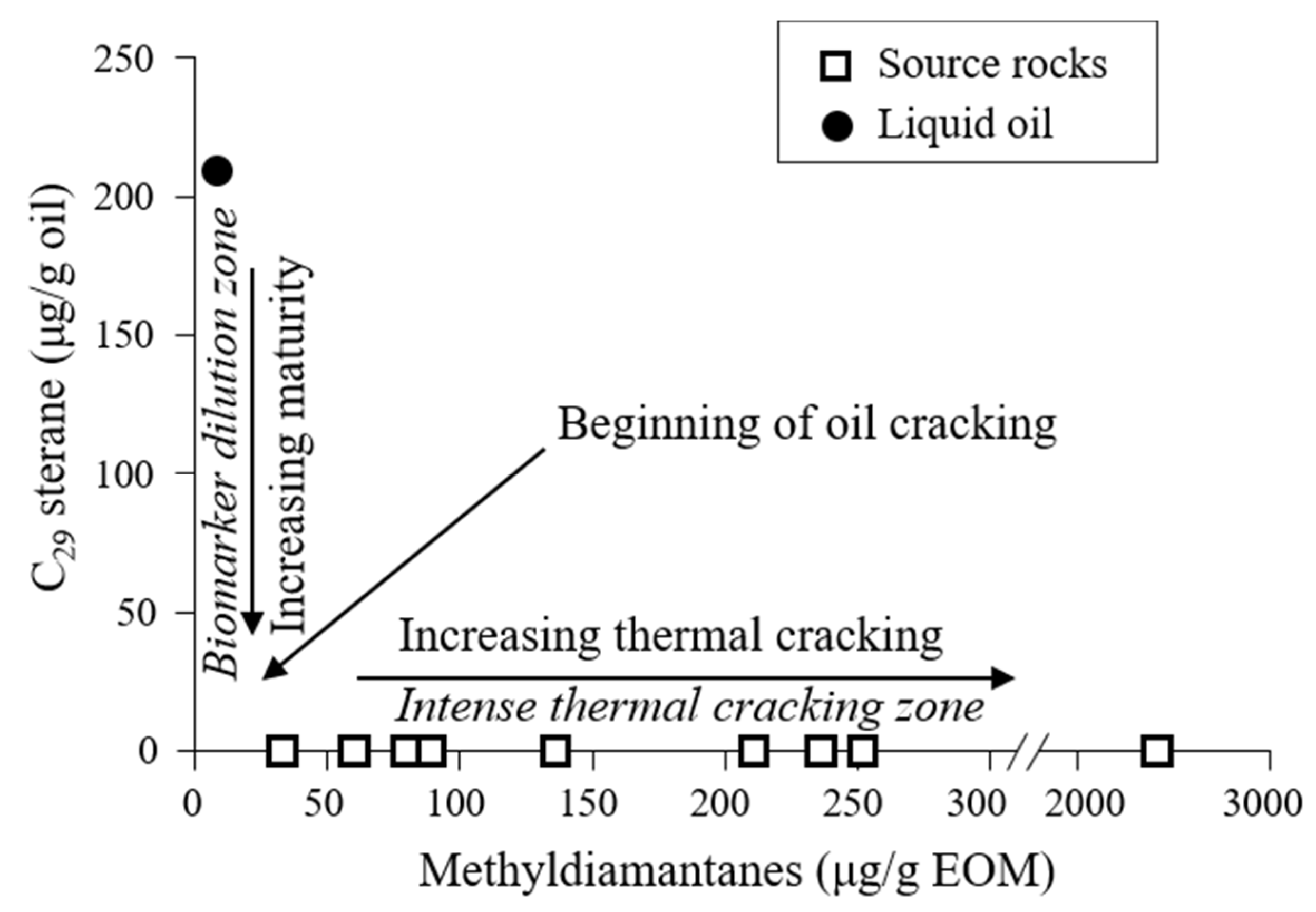 Energies 14 07088 g005 550