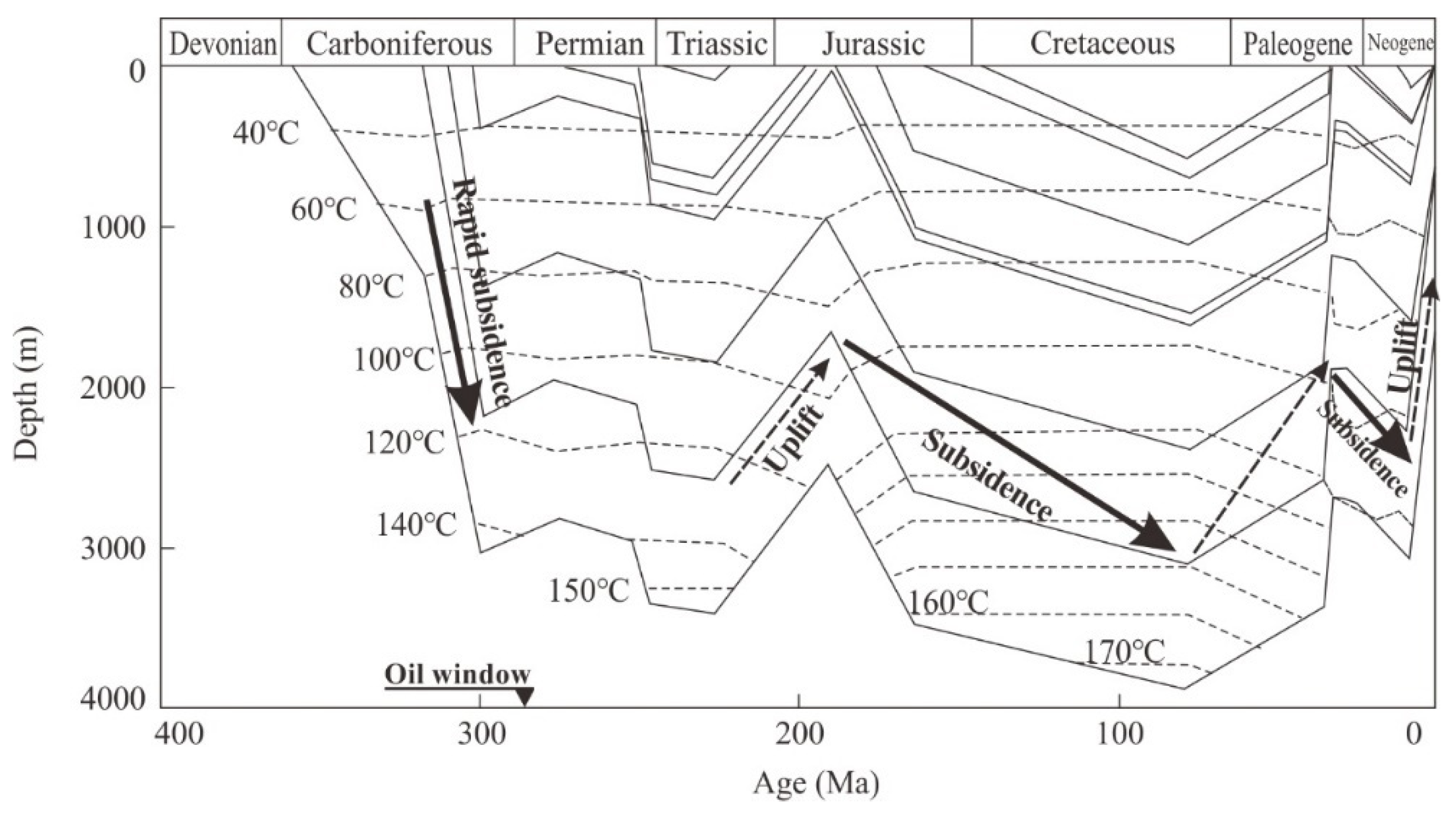 Energies 14 07088 g006 550