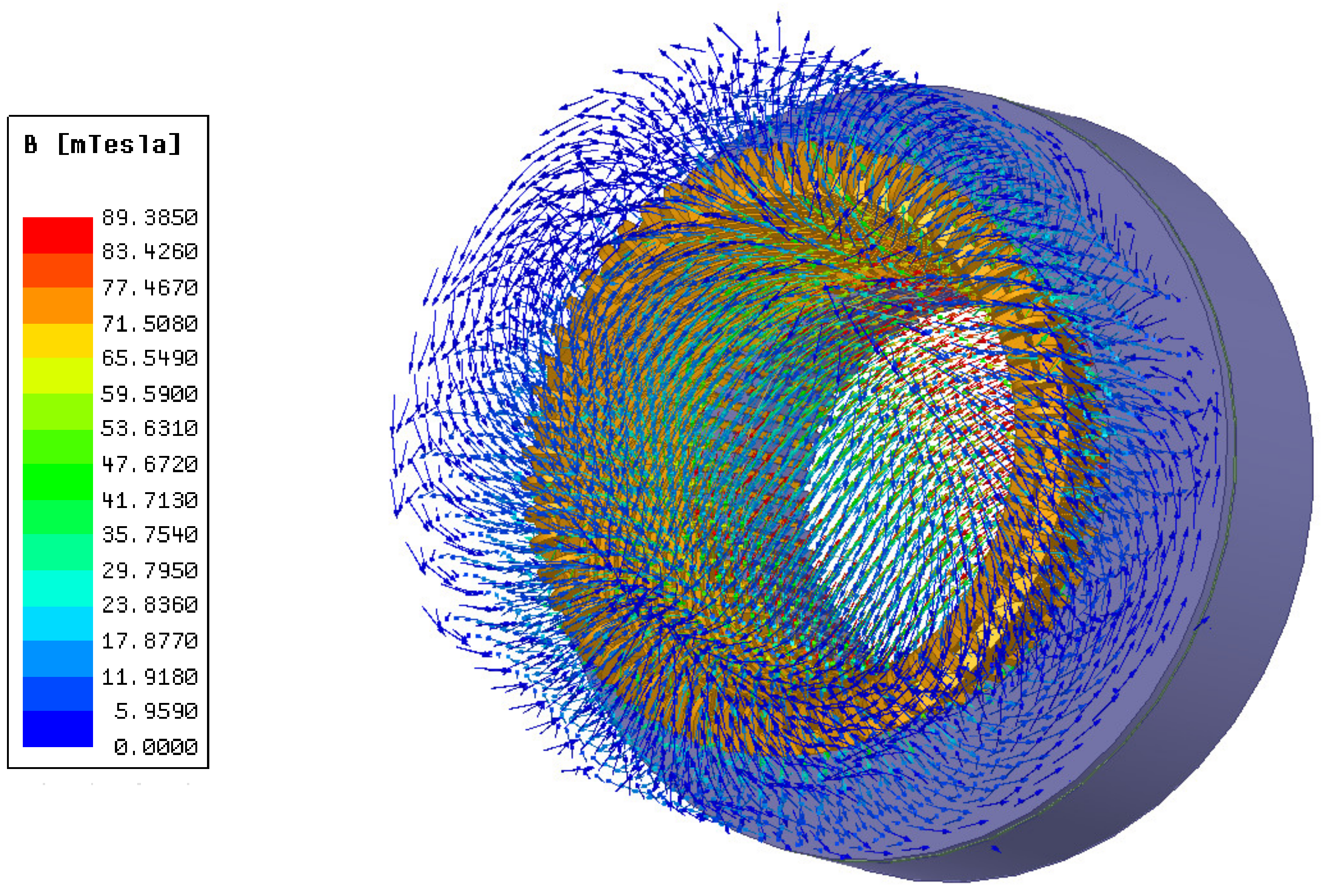 Energies 14 07091 g003 550