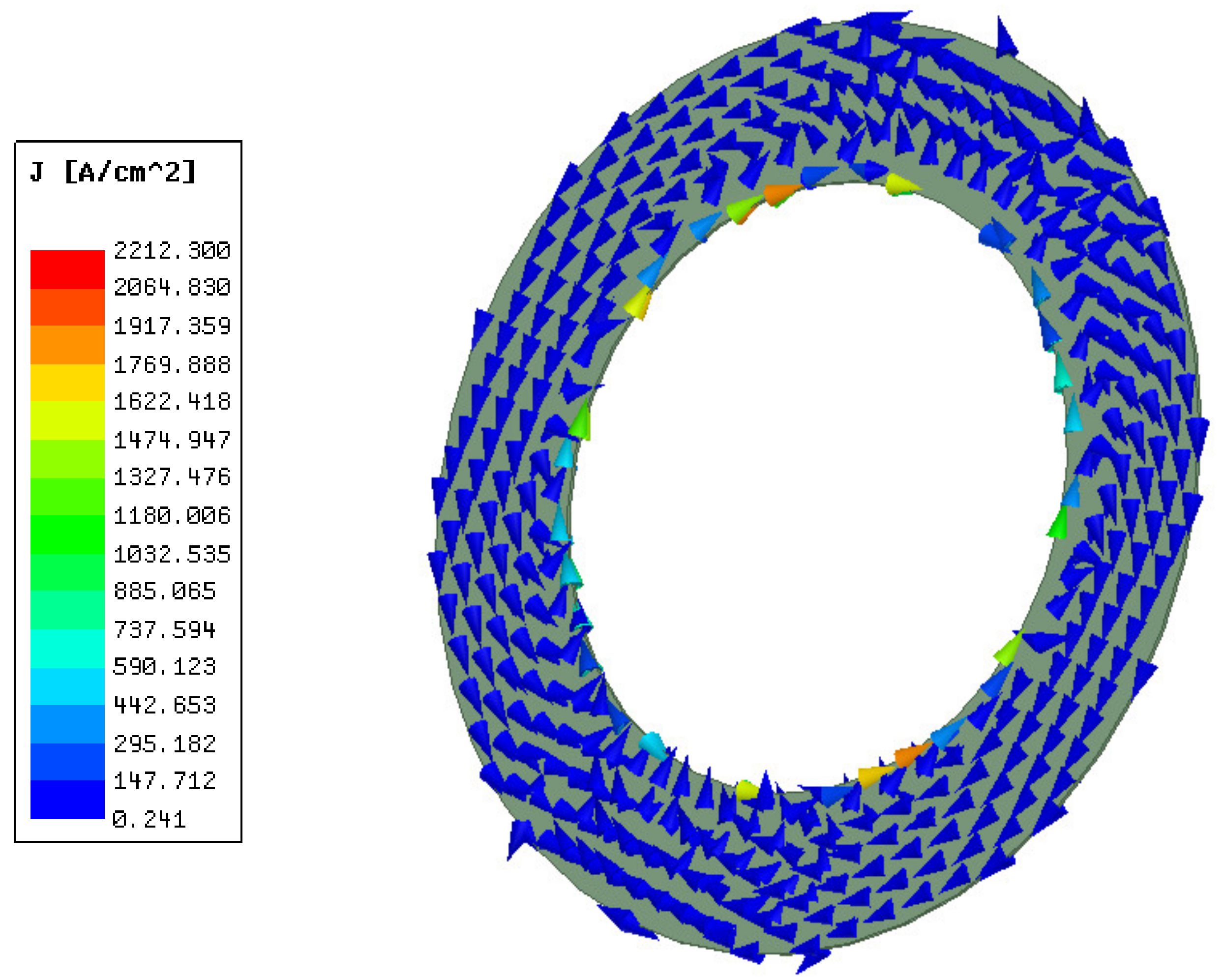 Energies 14 07091 g004 550