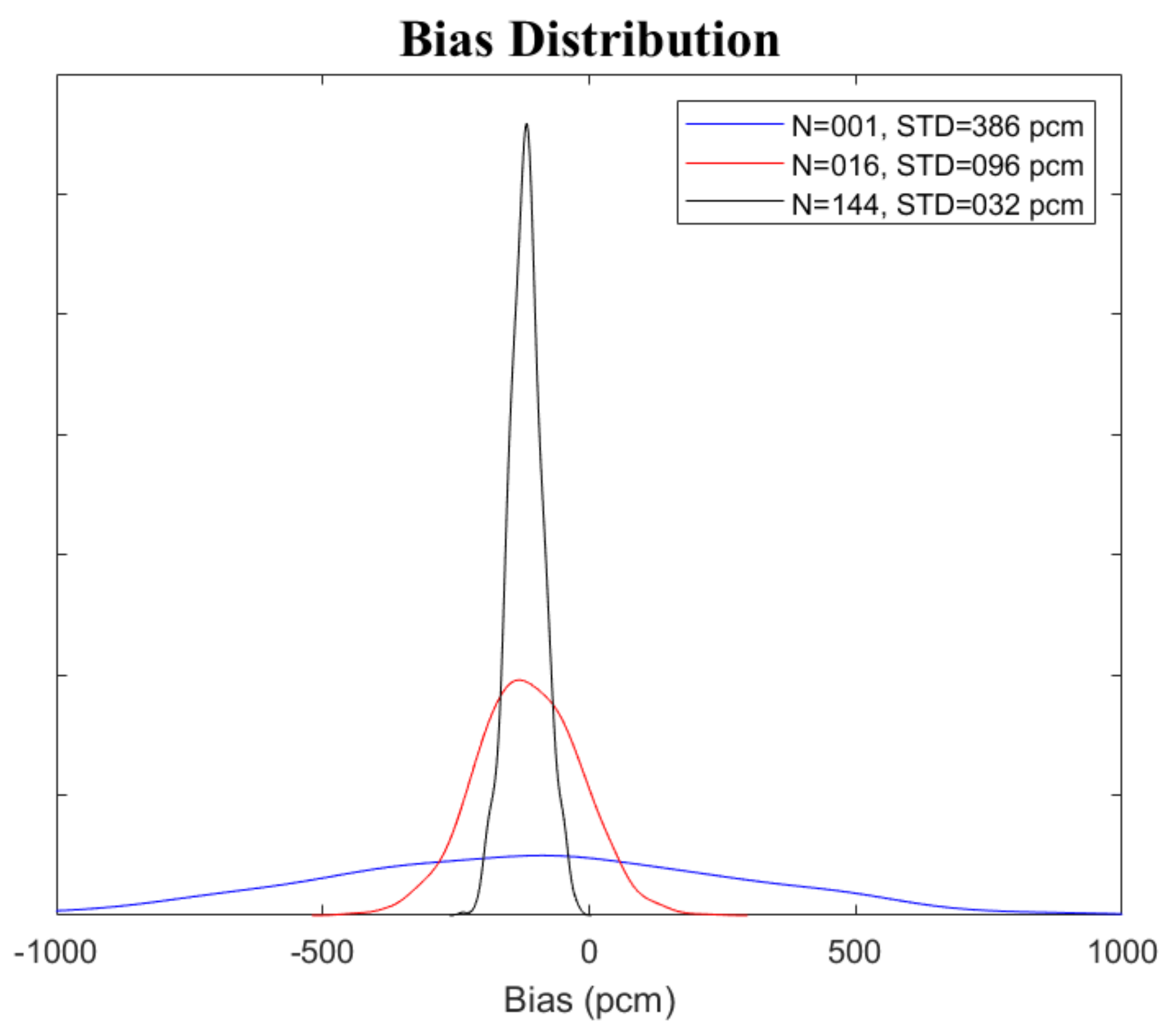 Energies 14 07092 g006 550