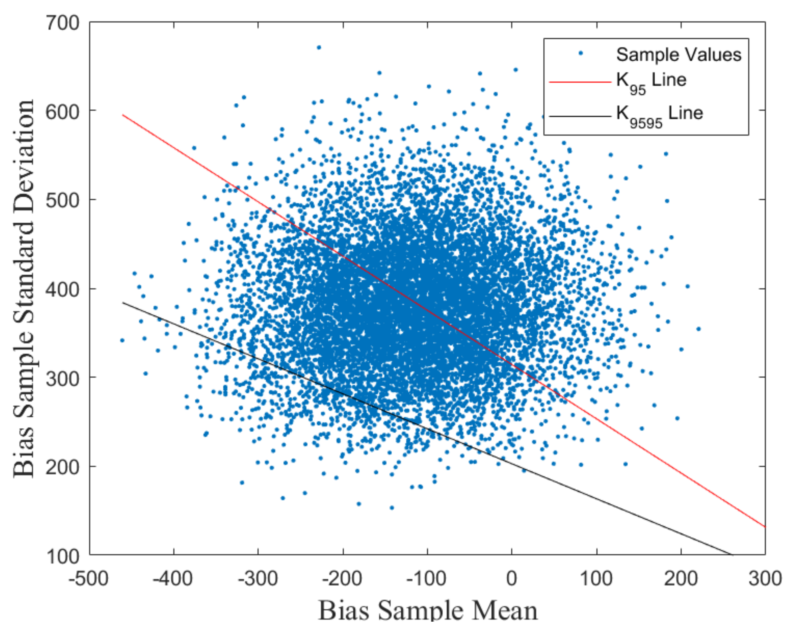 Energies 14 07092 g008 550
