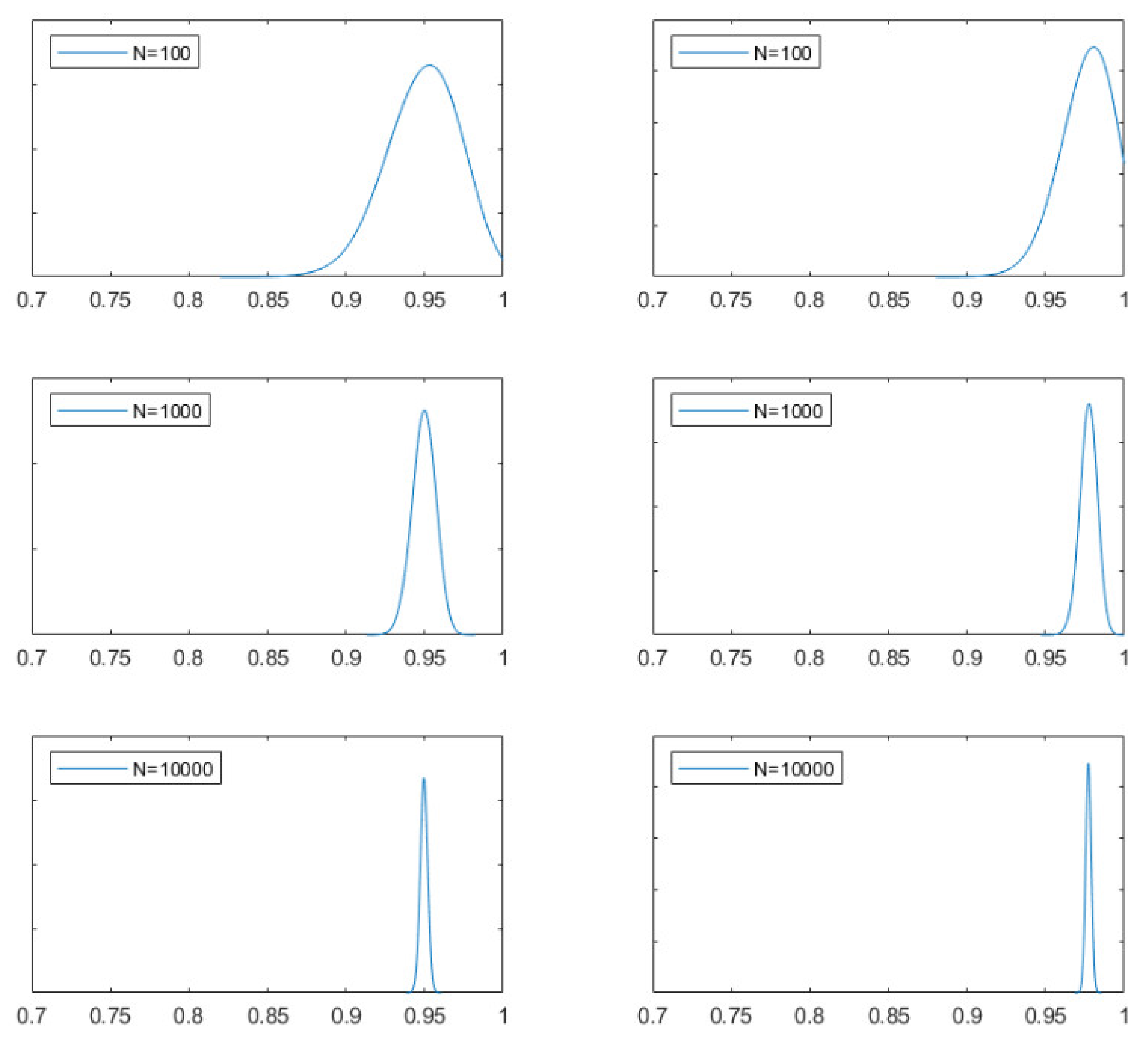 Energies 14 07092 g0a2 550